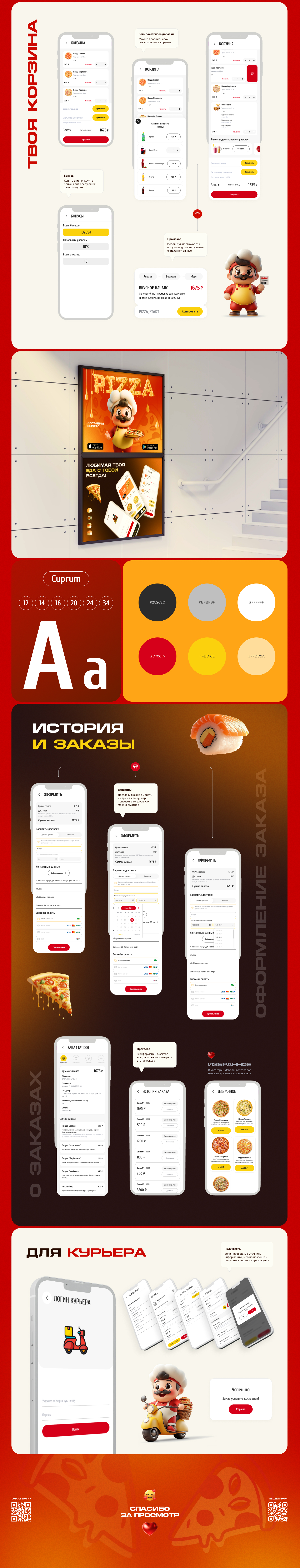 Приложение для доставки пиццы, UI/UX — Изображение №2 — Интерфейсы на Dprofile