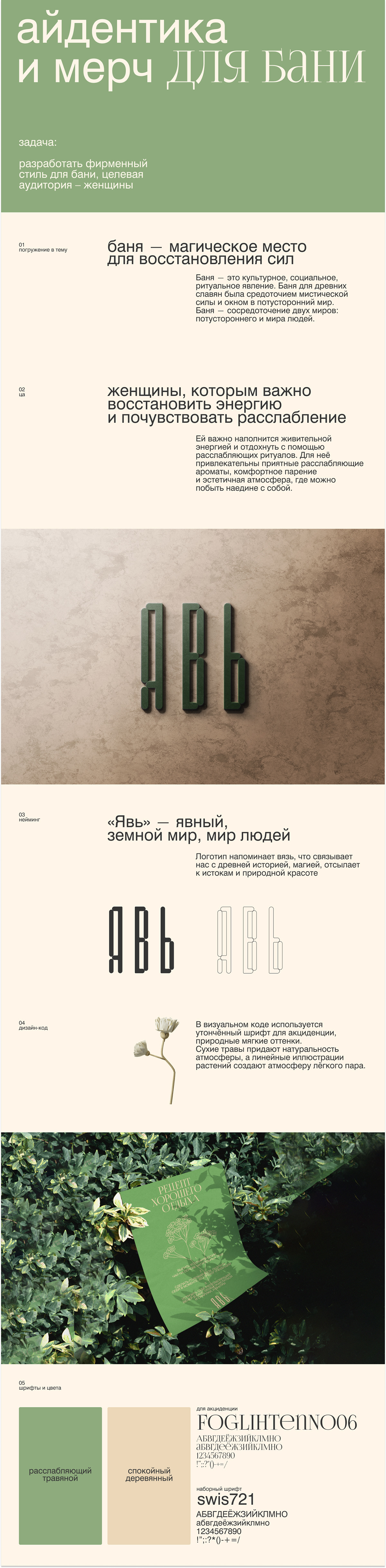 Айдентика для женской бани — Изображение №1 — Брендинг на Dprofile