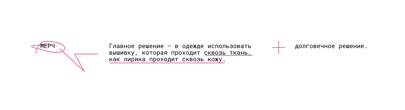 Фестиваль НОВОЙ поэзии ‭«Отголоски» — Изображение №20 — Брендинг, Графика на Dprofile