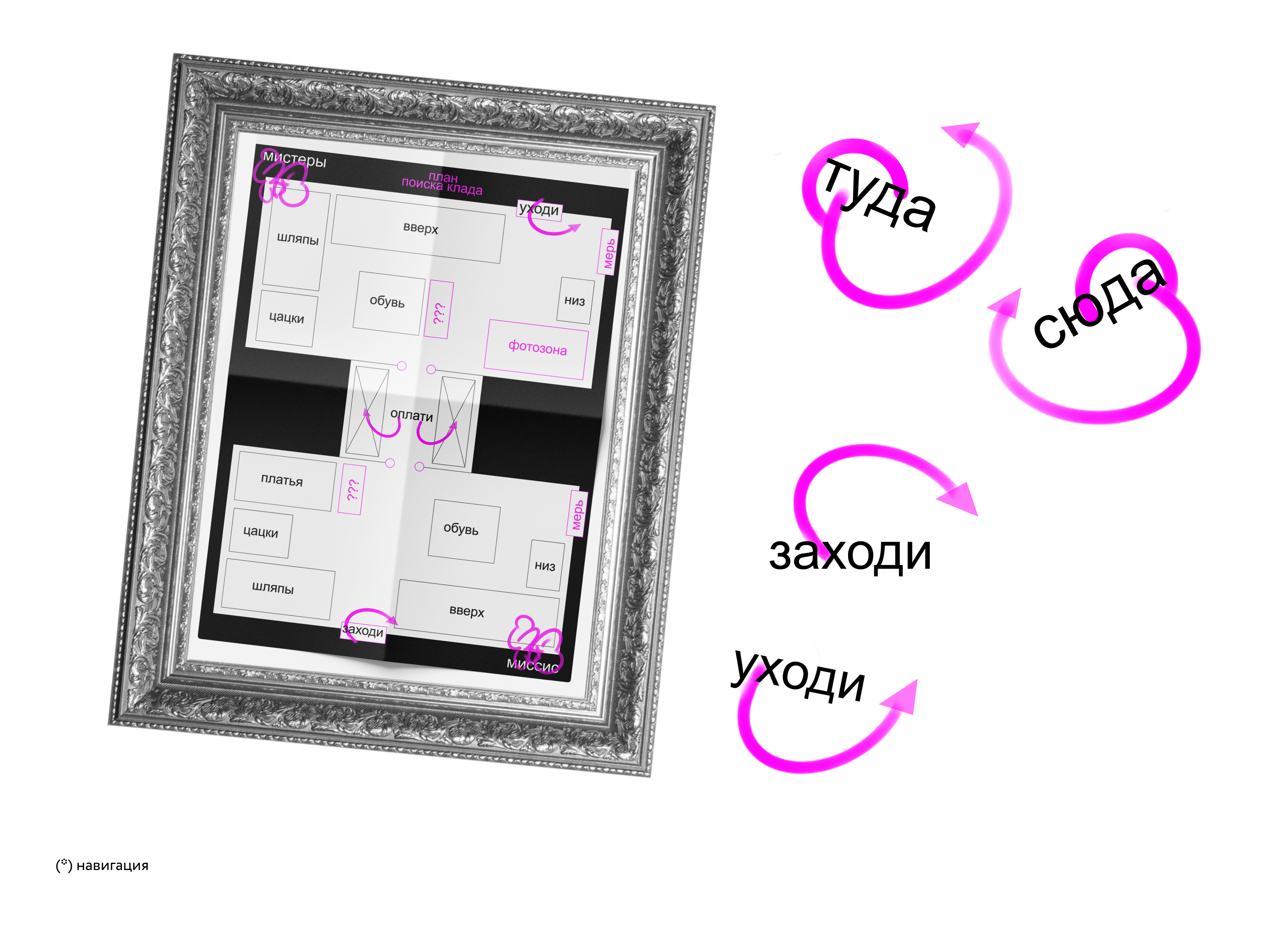 ЦАЦА / АЙДЕНТИКА / identity of resale store — Изображение №12 — Брендинг, Графика на Dprofile