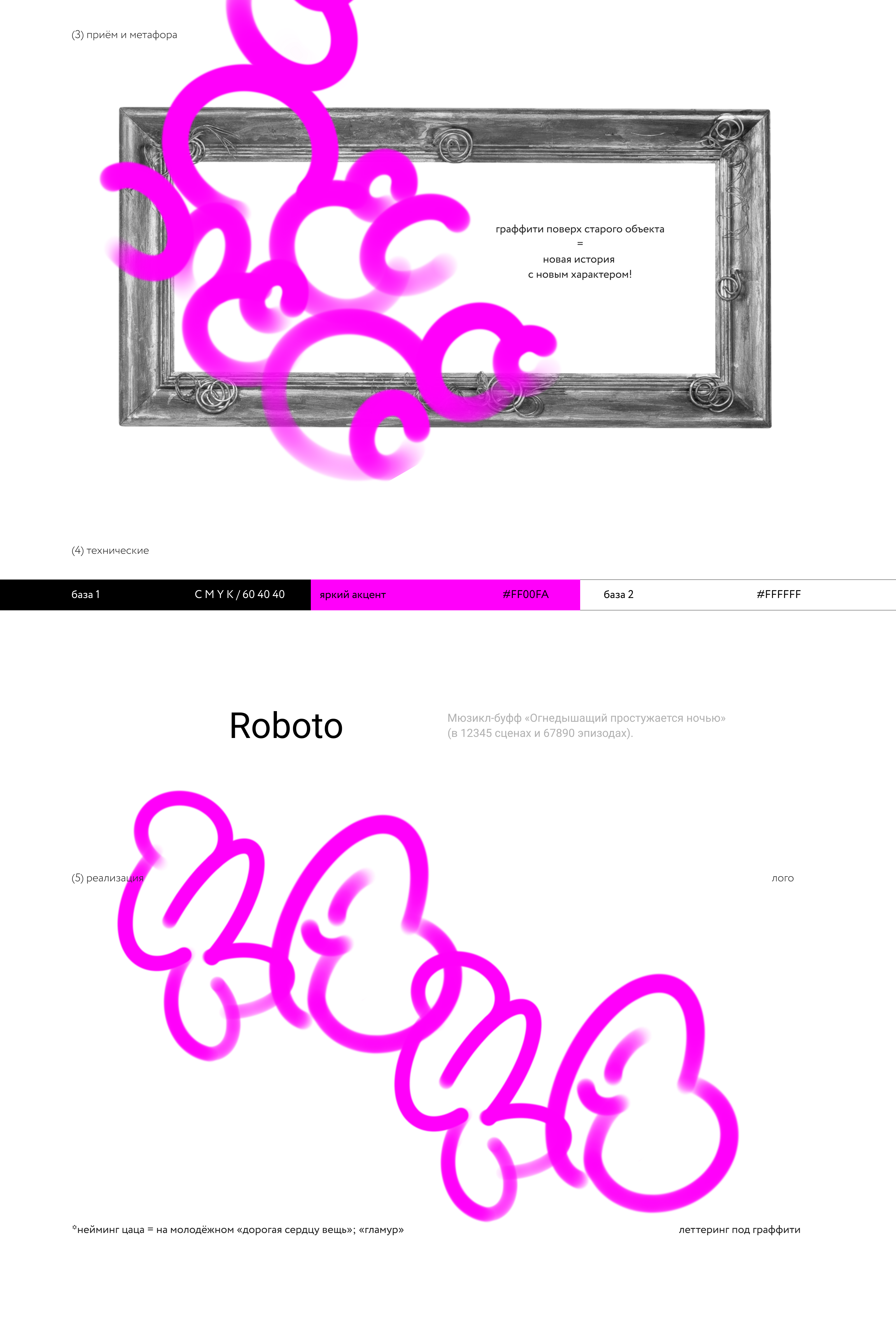 ЦАЦА / АЙДЕНТИКА / identity of resale store — Изображение №3 — Брендинг, Графика на Dprofile