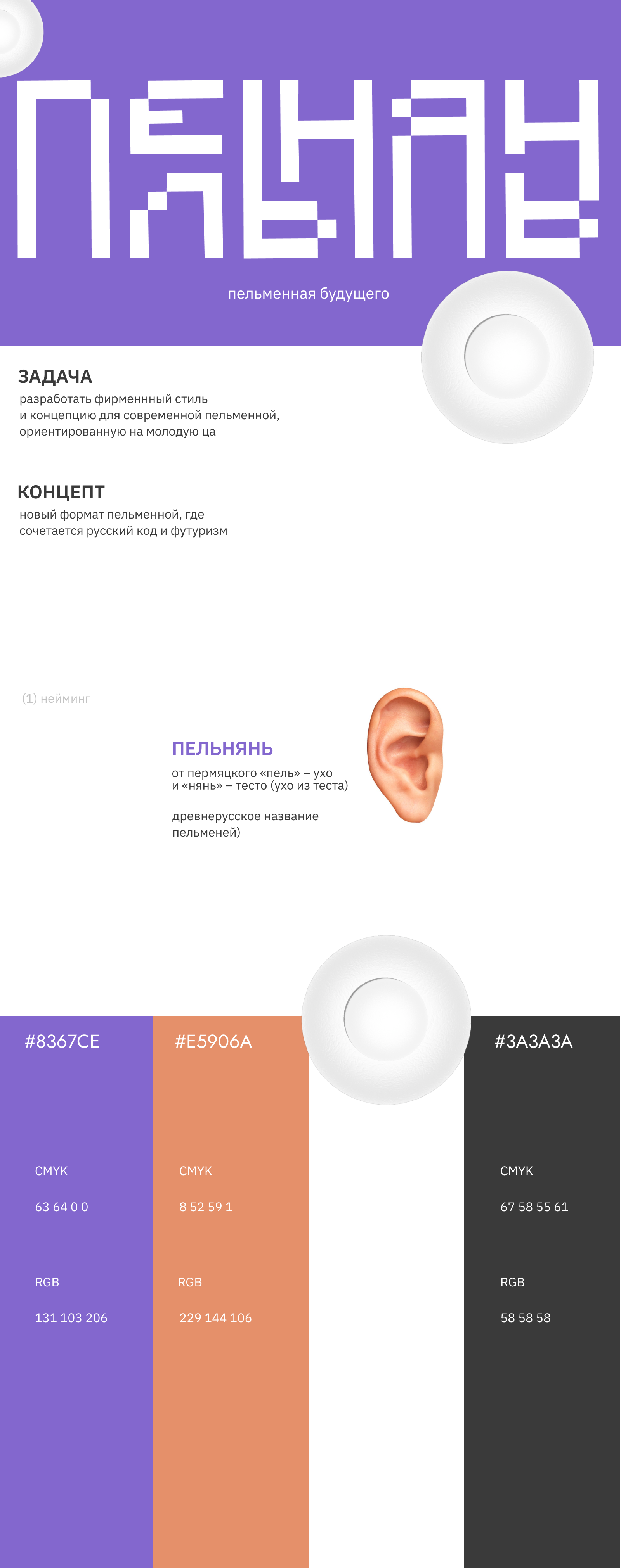 ПЕЛЬНЯНЬ / АЙДЕНТИКА / identity of food store — Изображение №1 — Брендинг на Dprofile