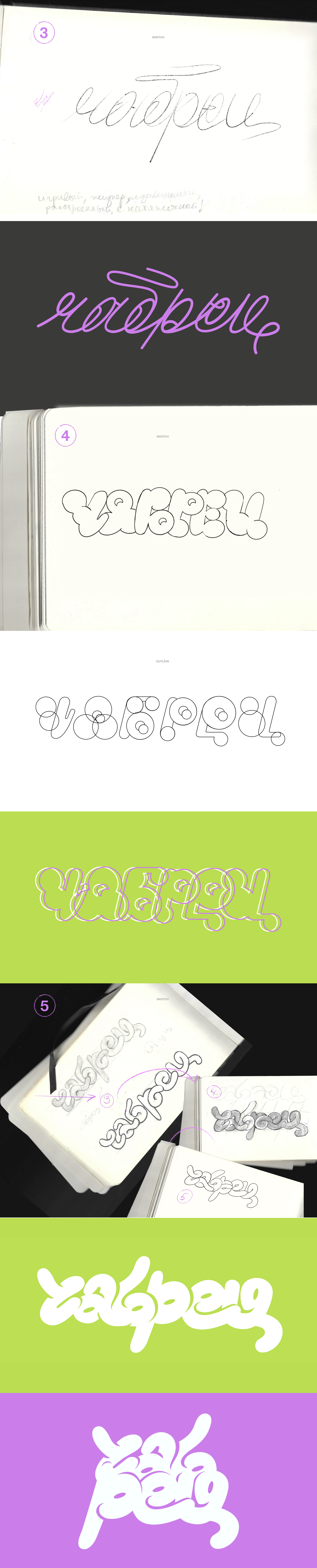 Леттеринг лого 2024 | Чабрец | Lettering logos — Изображение №4 — Брендинг, Графика на Dprofile