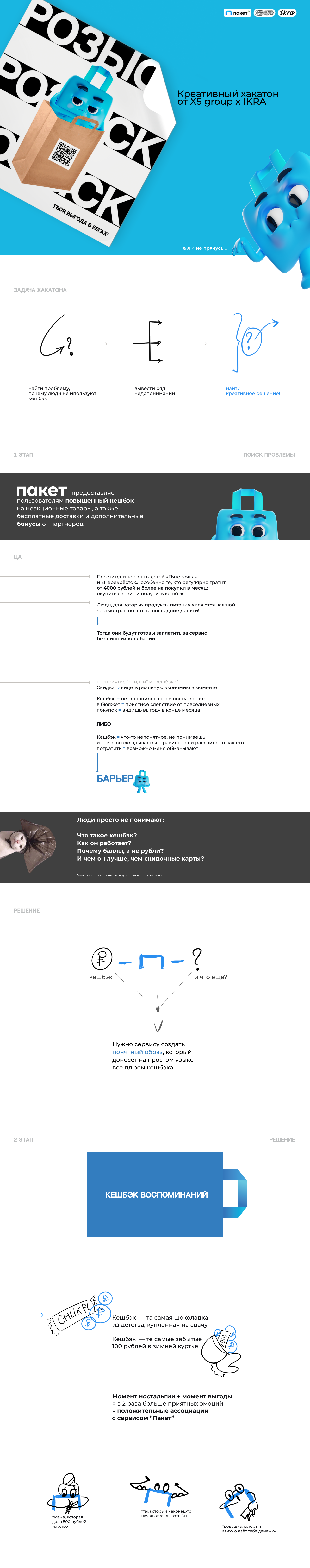Креативный хакатон | Пакет X5 Group x IKRA — Изображение №2 — Брендинг, Маркетинг на Dprofile
