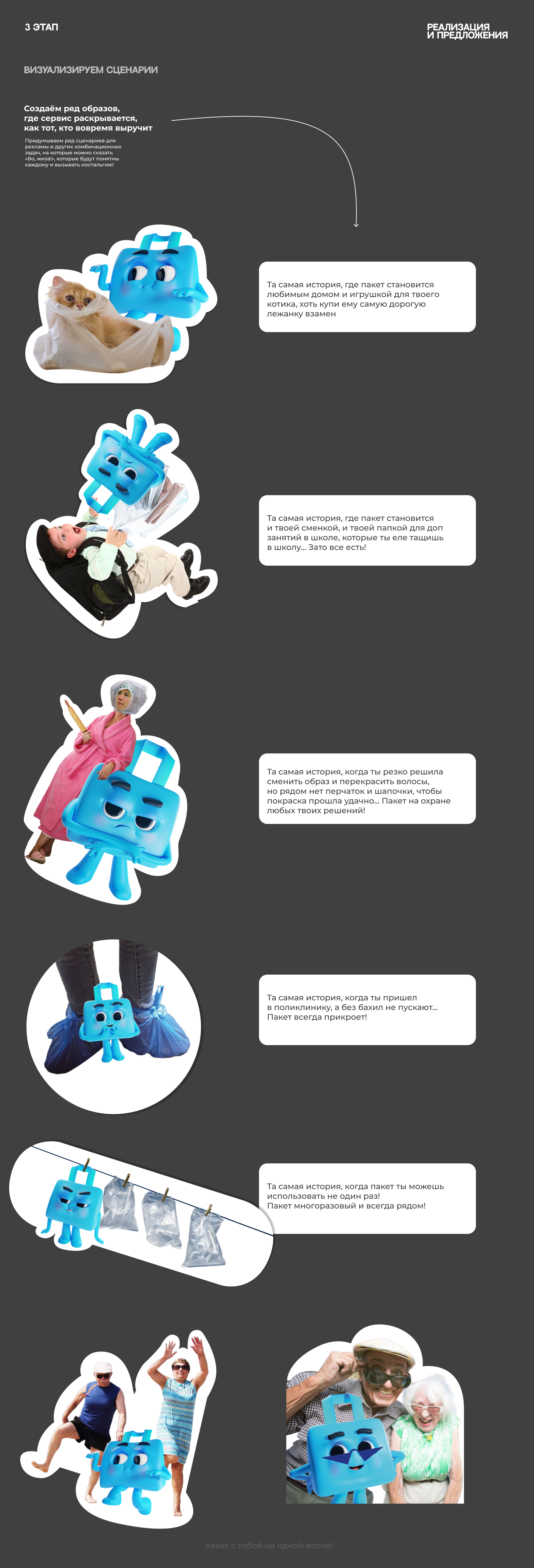 Креативный хакатон | Пакет X5 Group x IKRA — Изображение №5 — Брендинг, Маркетинг на Dprofile