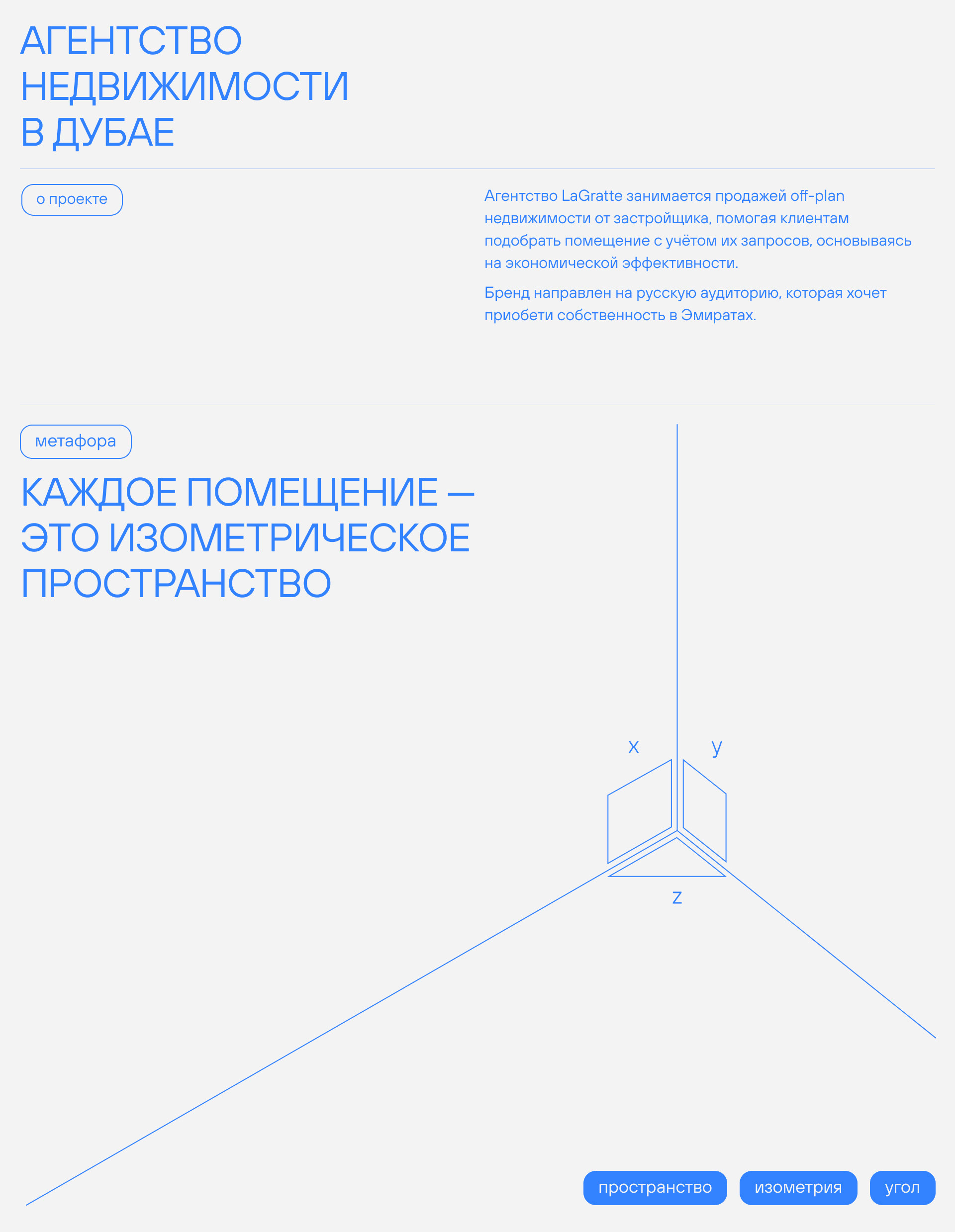 LaGratte | Real Estate | Idenity — Изображение №2 — Брендинг, Графика на Dprofile