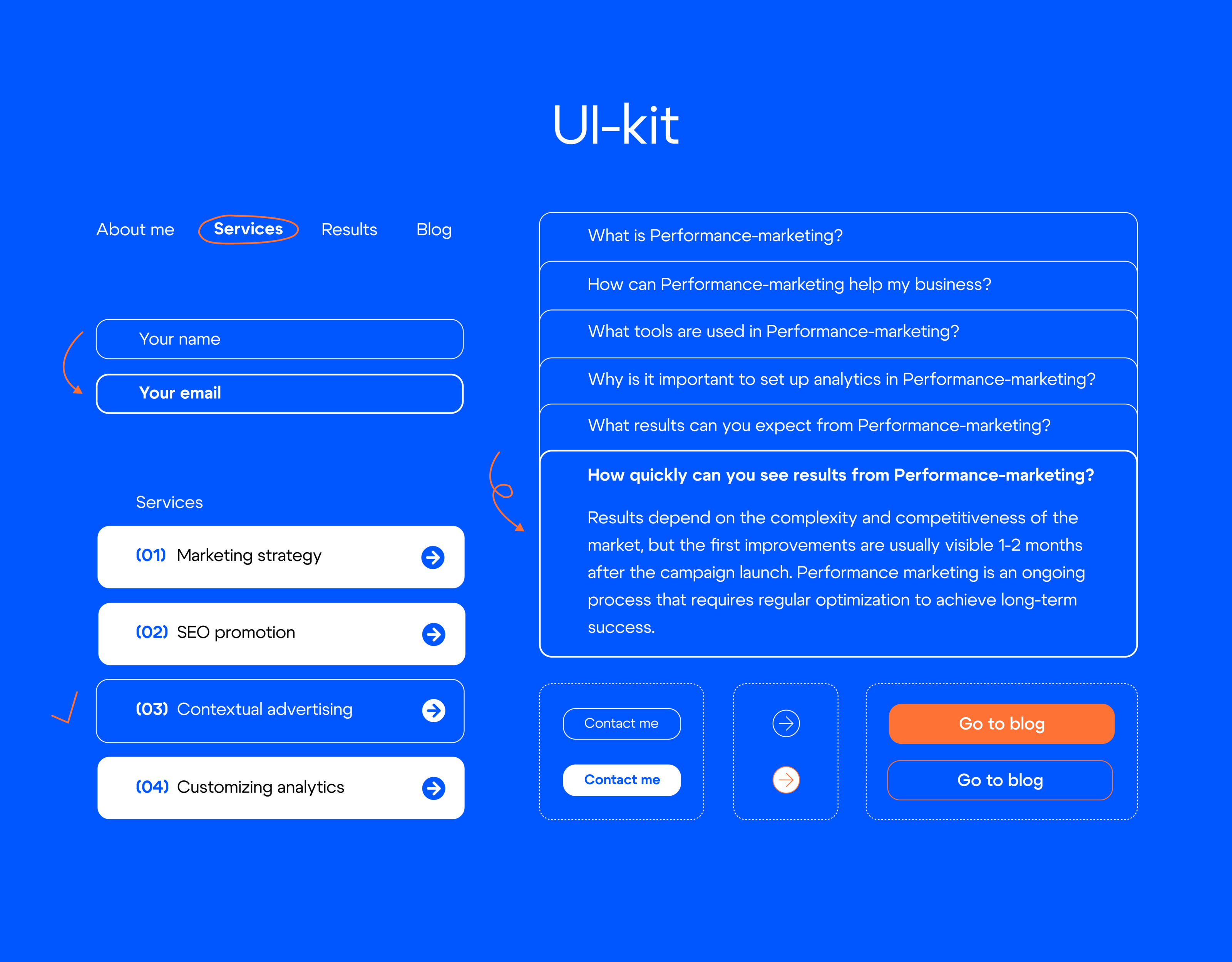 Design Concept Website | Marketing services — Изображение №20 — Интерфейсы, Графика на Dprofile
