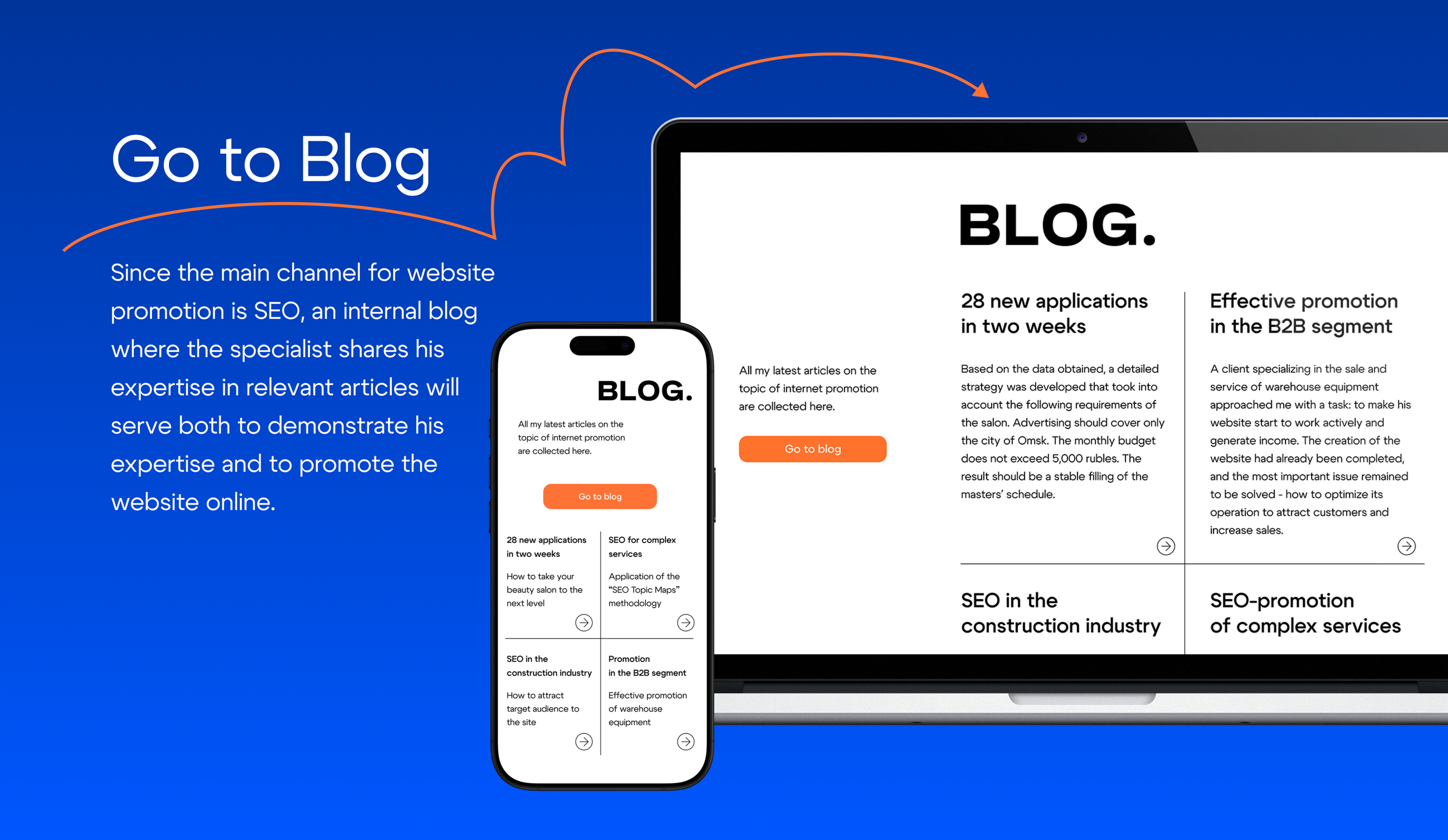 Design Concept Website | Marketing services — Изображение №11 — Интерфейсы, Графика на Dprofile