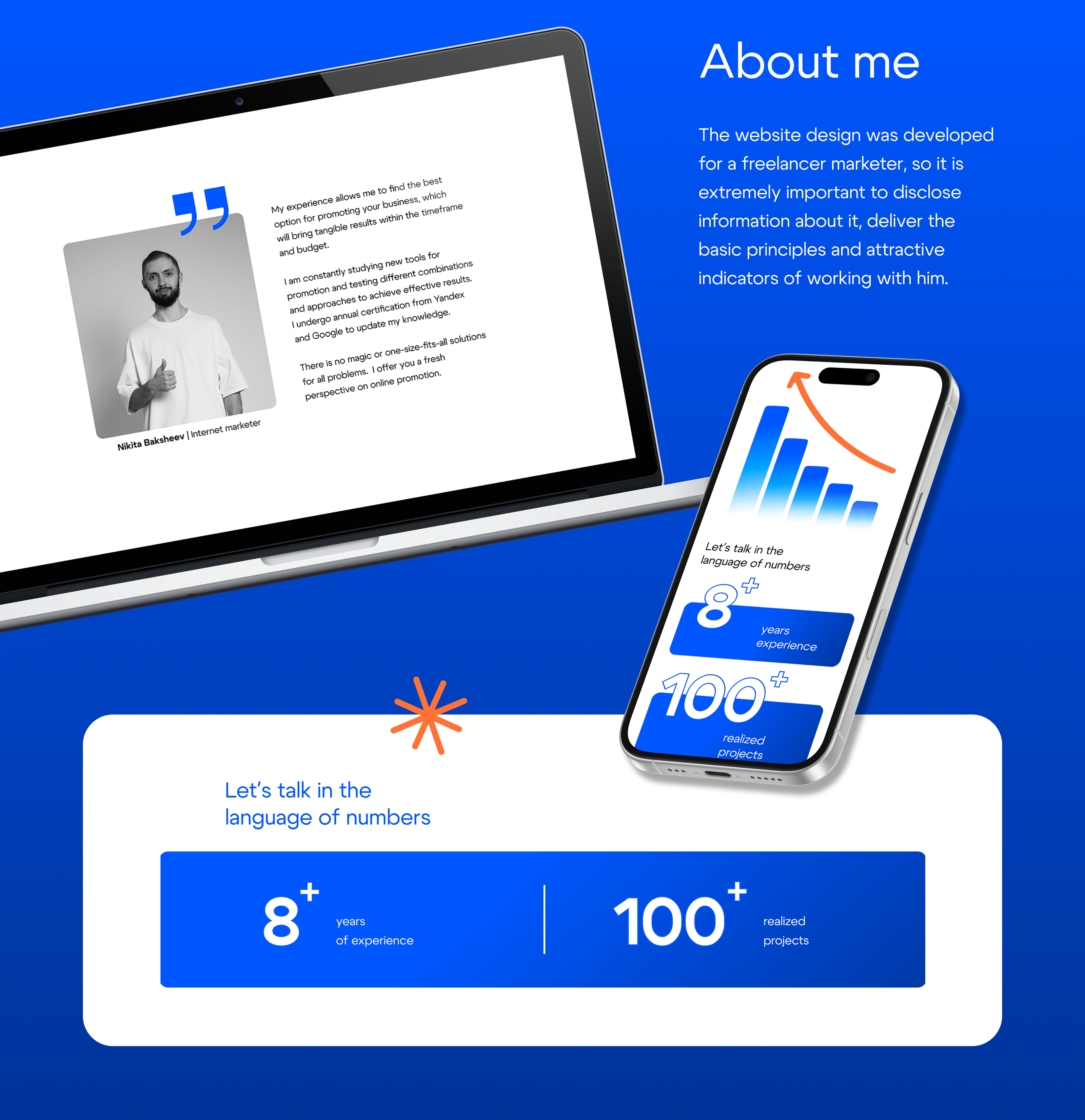 Design Concept Website | Marketing services — Изображение №7 — Интерфейсы, Графика на Dprofile