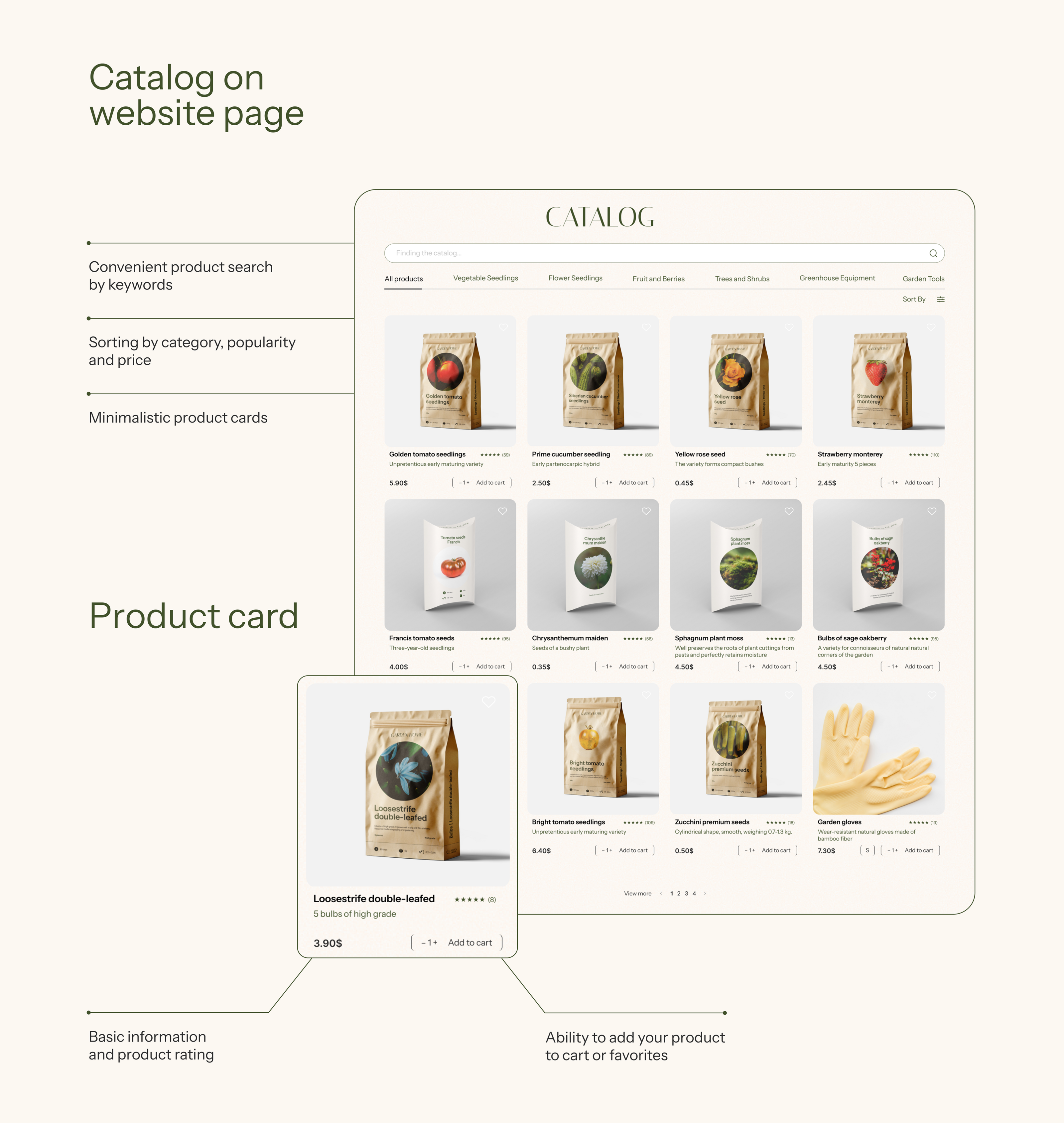 E-commerce design website | Интернет-магазин Garden Home — Изображение №6 — Интерфейсы, Брендинг на Dprofile
