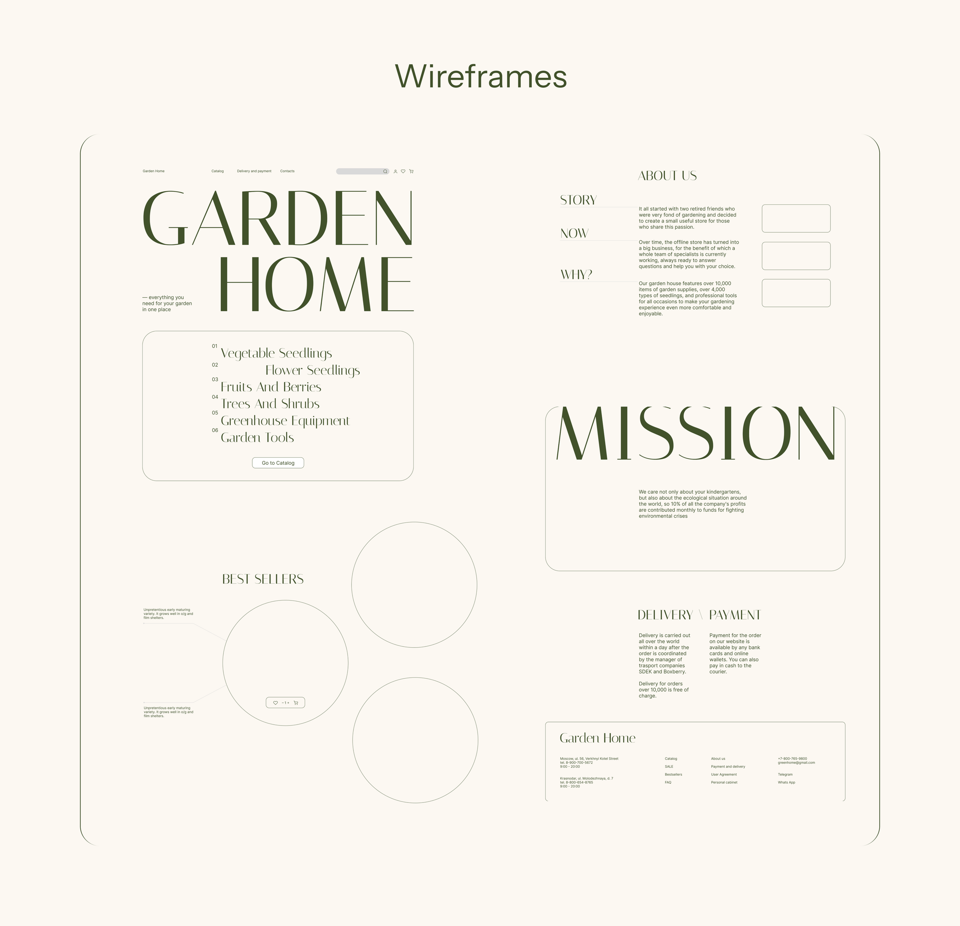 E-commerce design website | Интернет-магазин Garden Home — Изображение №5 — Интерфейсы, Брендинг на Dprofile