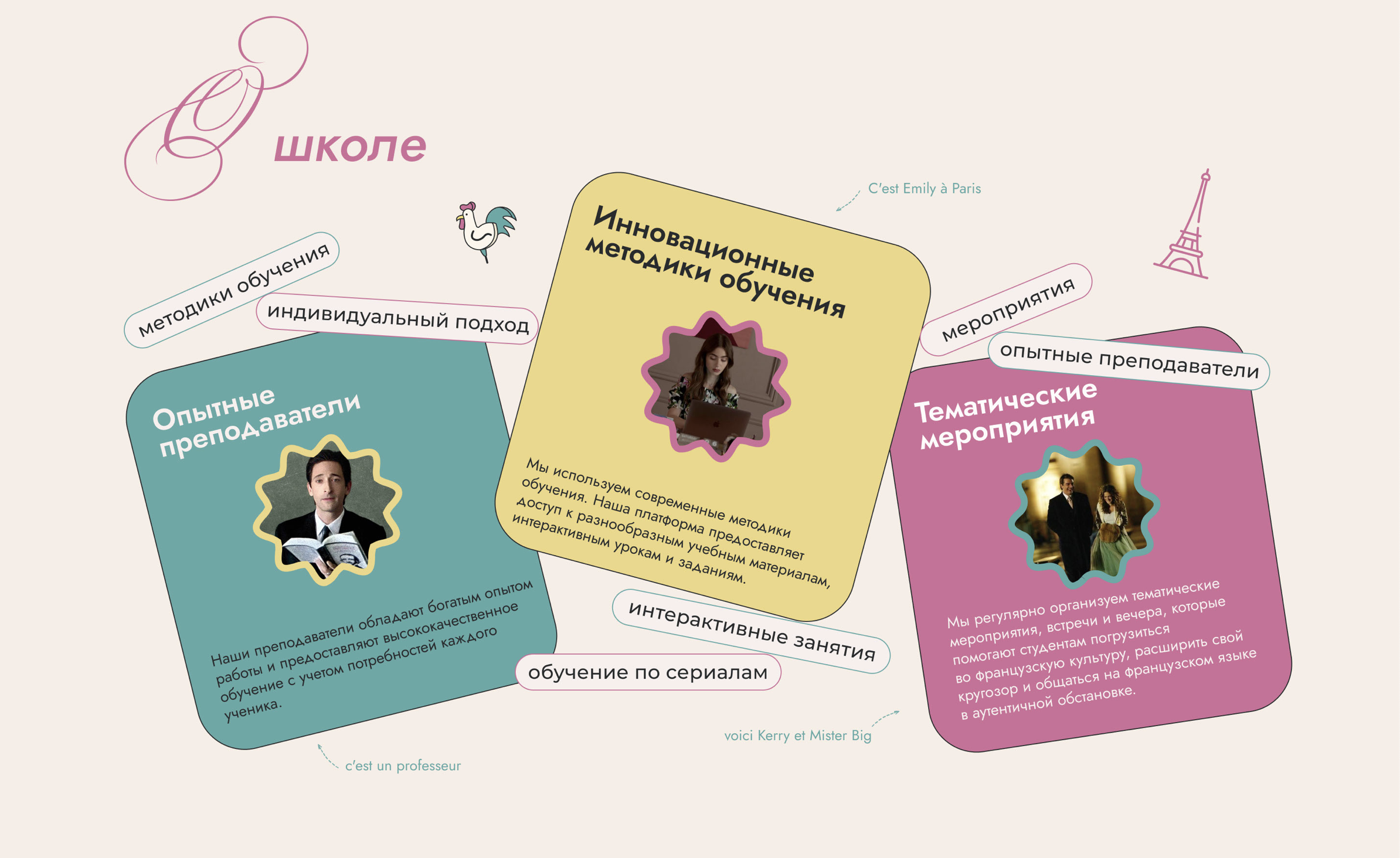 Лендинг для школы французского языка — Изображение №4 — Интерфейсы на Dprofile