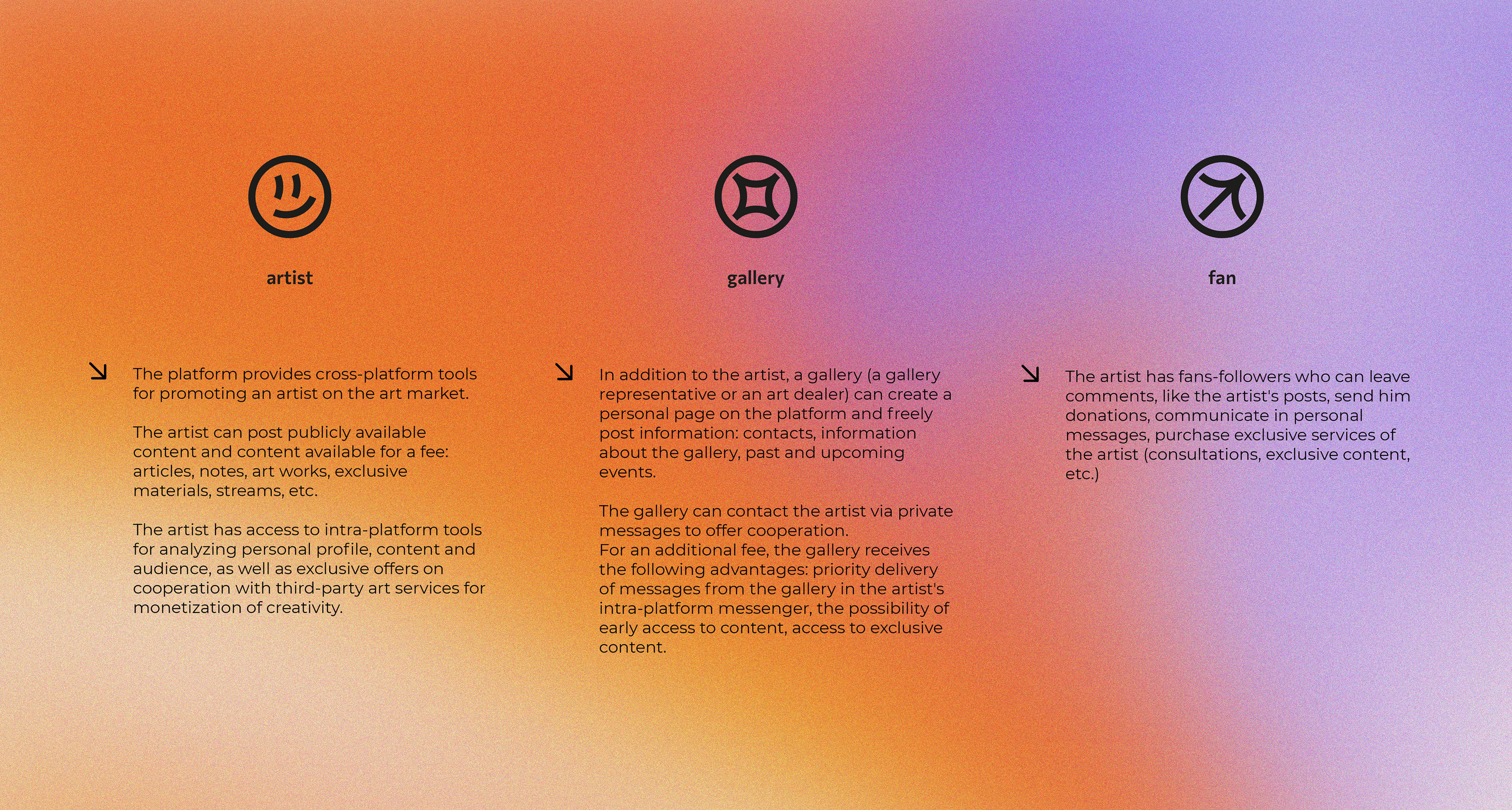 BEVY (ART) | ONLINE PLATFORM — Изображение №5 — Брендинг на Dprofile