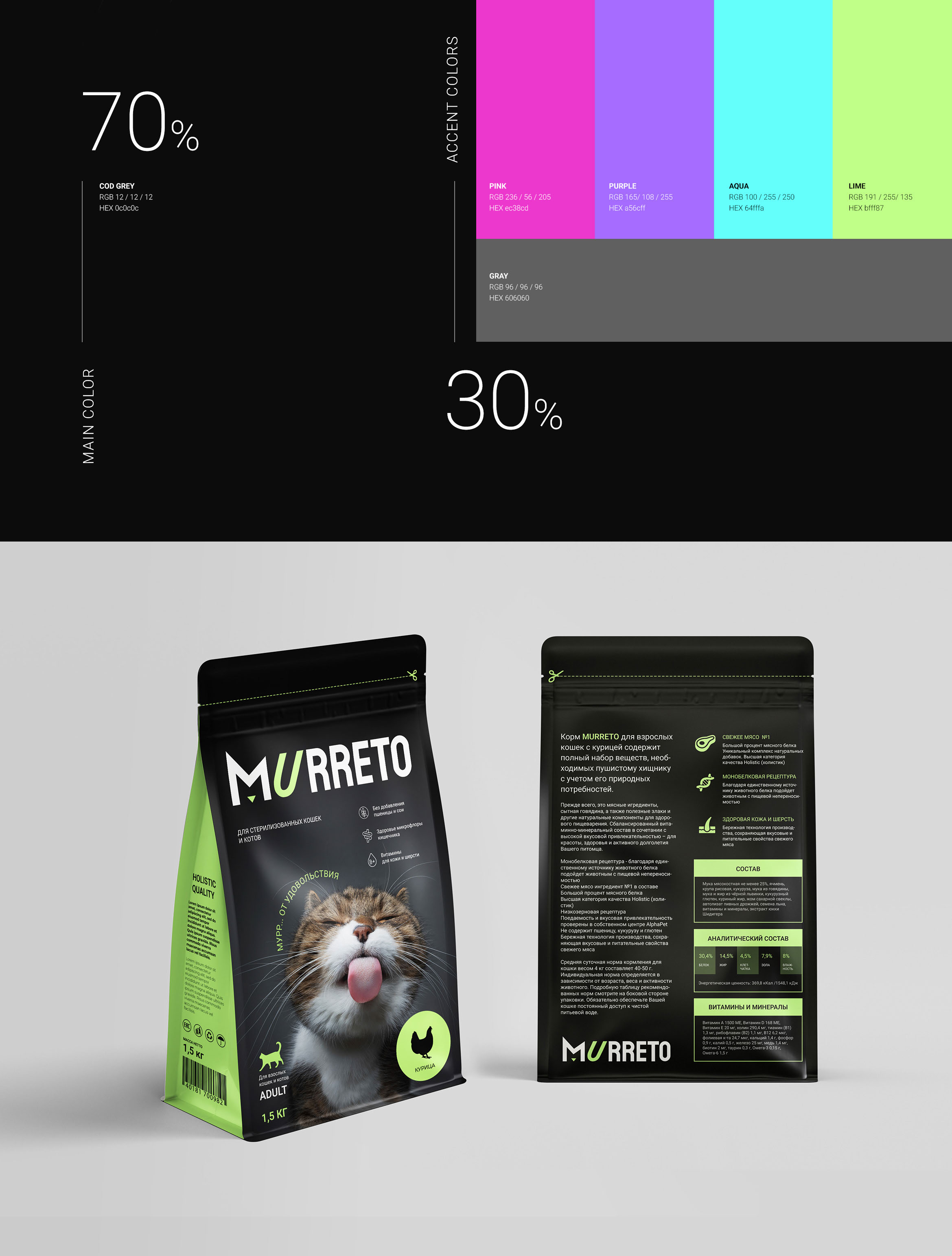 Murreto| Brand Identity & Packaging — Изображение №3 — Брендинг на Dprofile