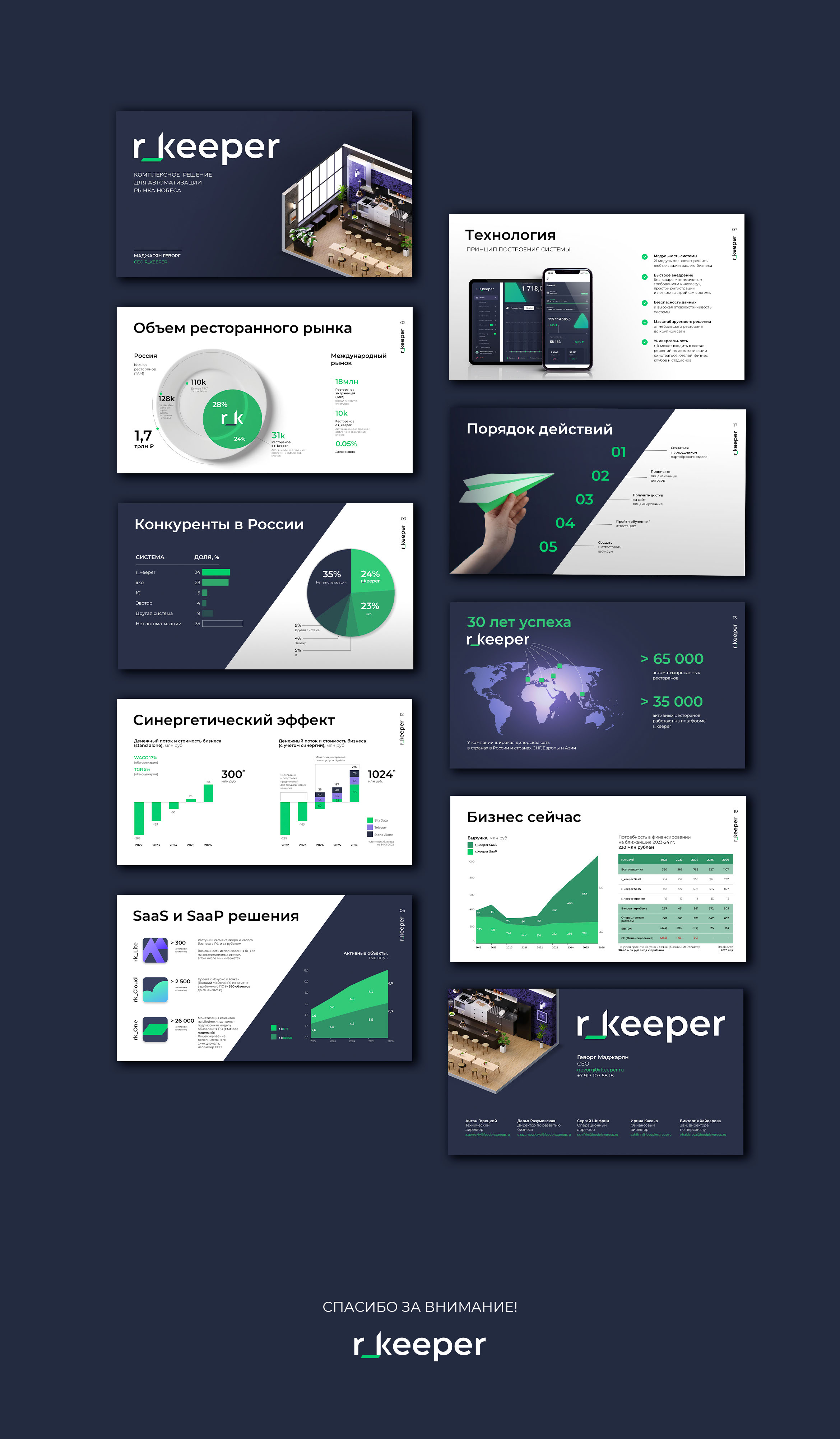 Corporative Presentation — Изображение №3 — Брендинг, Маркетинг на Dprofile