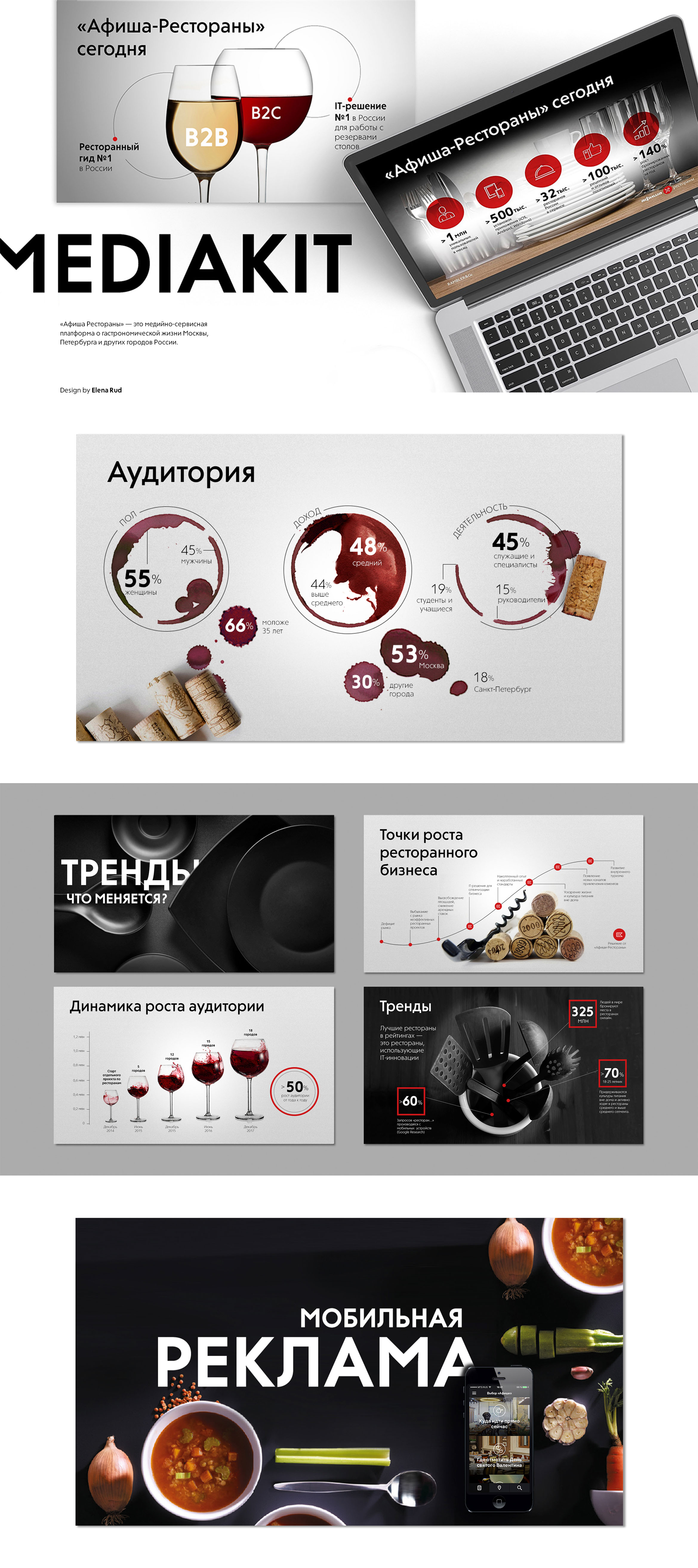 Corporative Mediakit — Изображение №1 — Графика, Маркетинг на Dprofile