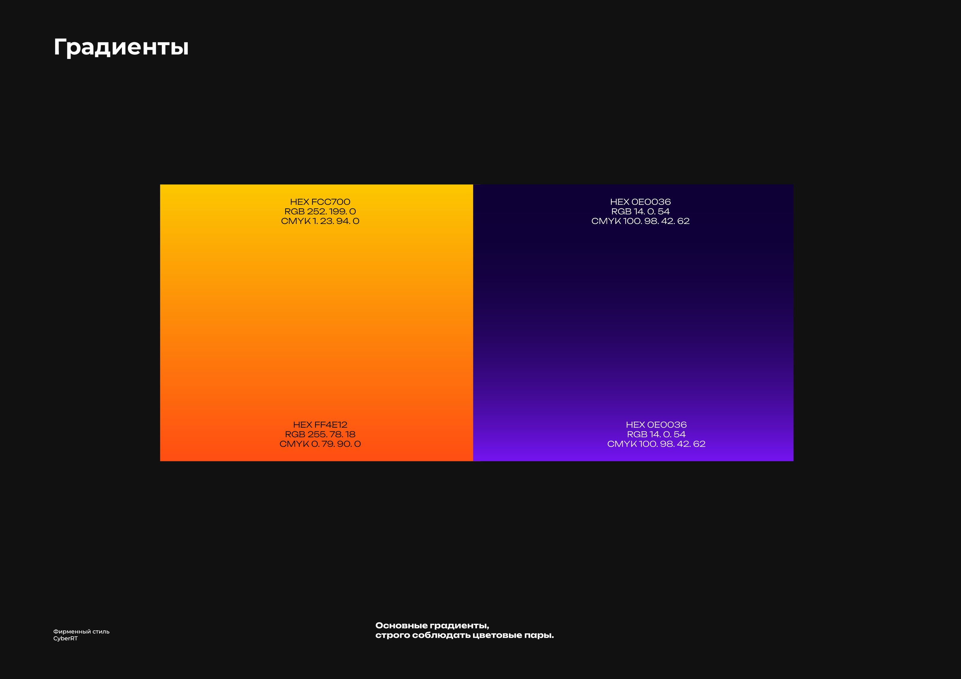 Фирменный стиль для CyberRT — Изображение №15 — Брендинг на Dprofile