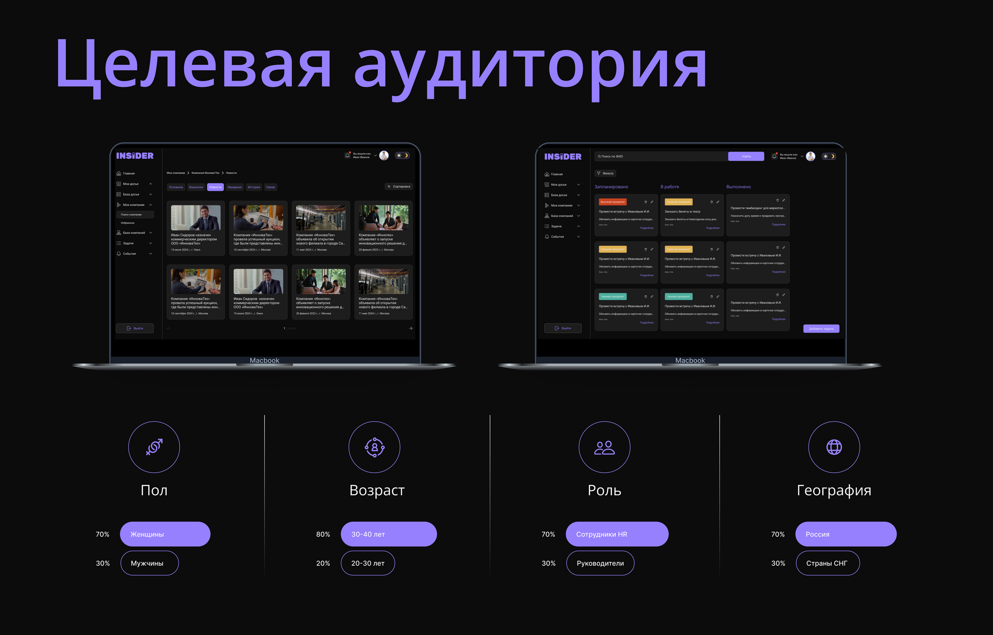 Insider. Картотека для HR отдела — Изображение №7 — Интерфейсы на Dprofile