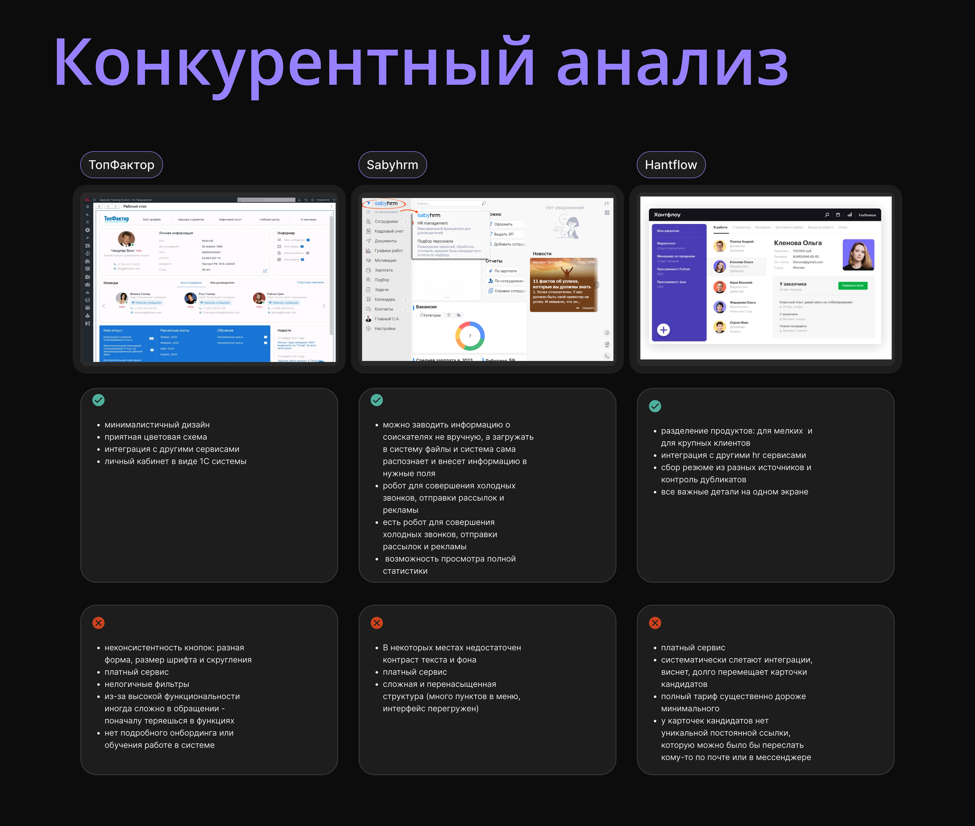 Insider. Картотека для HR отдела — Изображение №5 — Интерфейсы на Dprofile