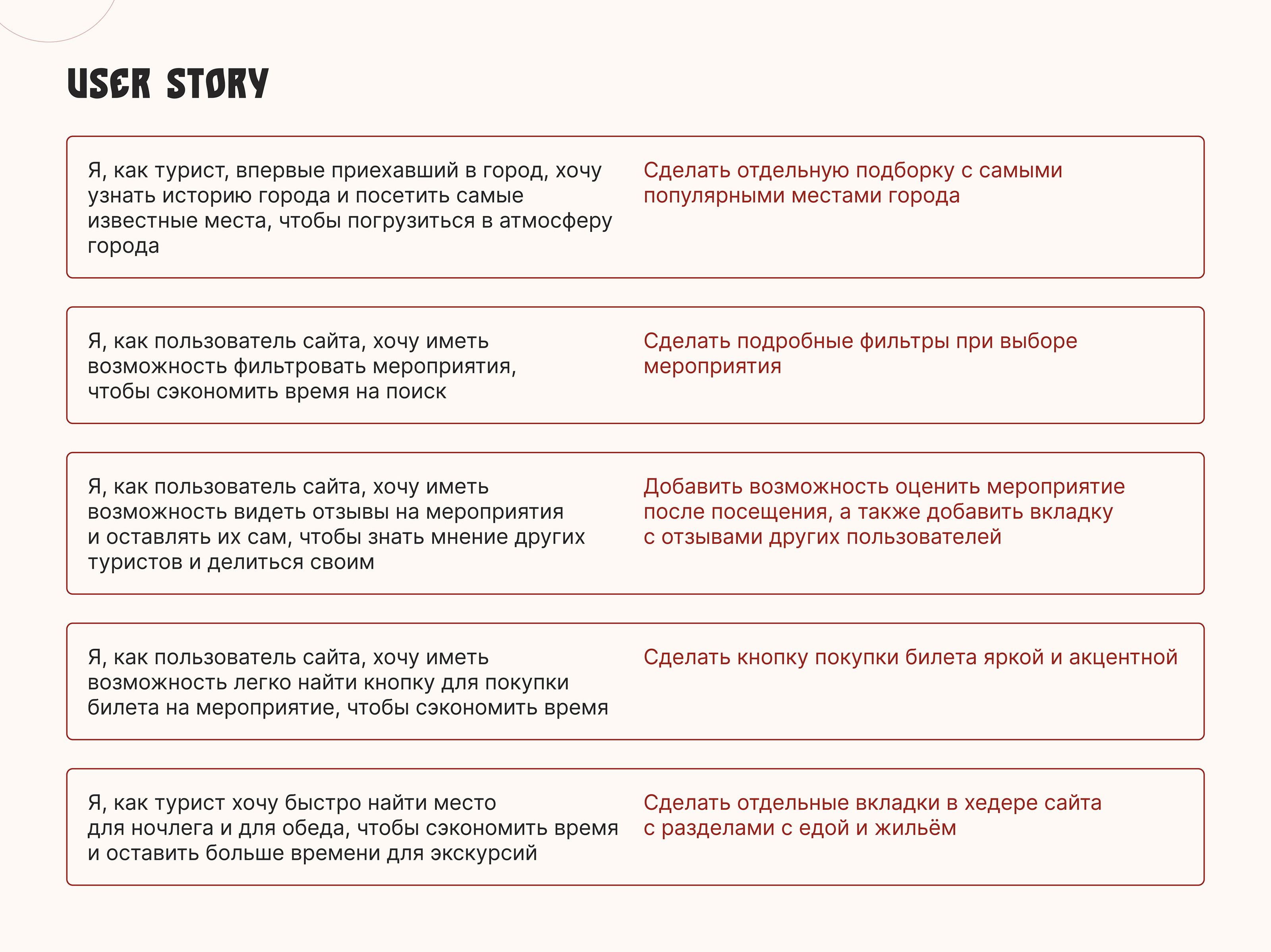 Адаптивный промо сайт о городе — Изображение №7 — Интерфейсы на Dprofile