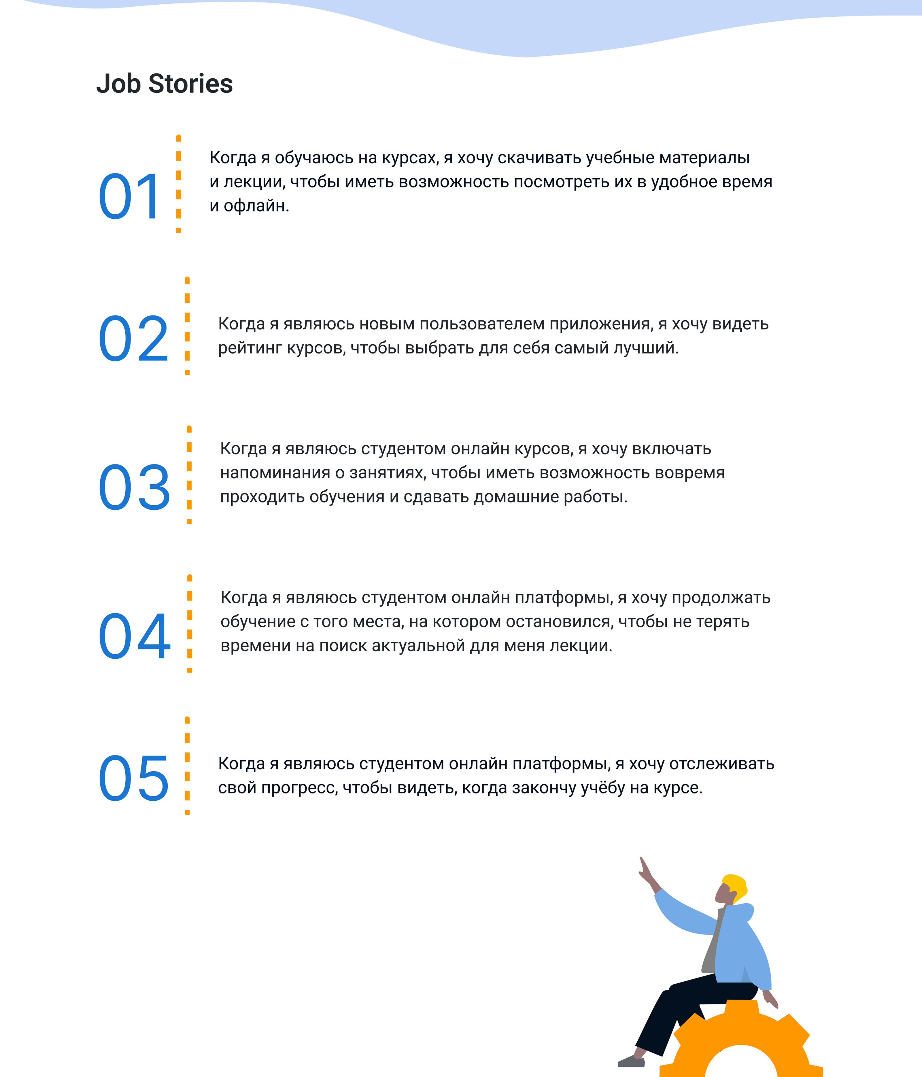 Praktika.School — Изображение №4 — Интерфейсы на Dprofile