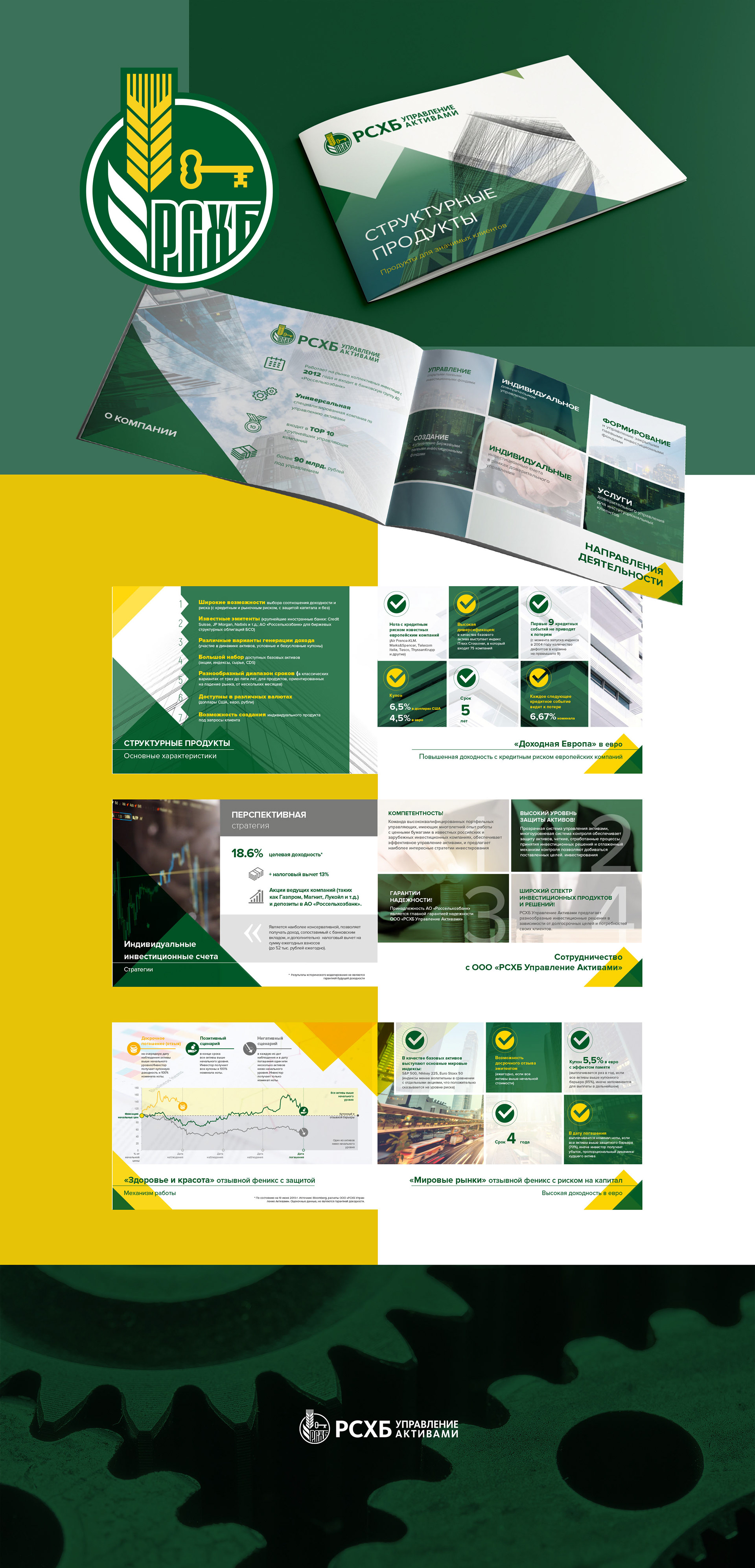 Презентация для банка РСХБ — Изображение №1 — Брендинг, Графика на Dprofile