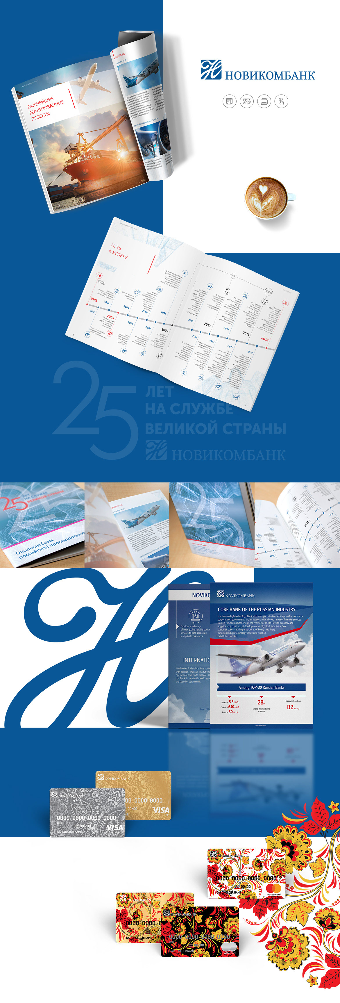 Дизайн материалов для Новикомбанка — Изображение №2 — Брендинг, Маркетинг на Dprofile