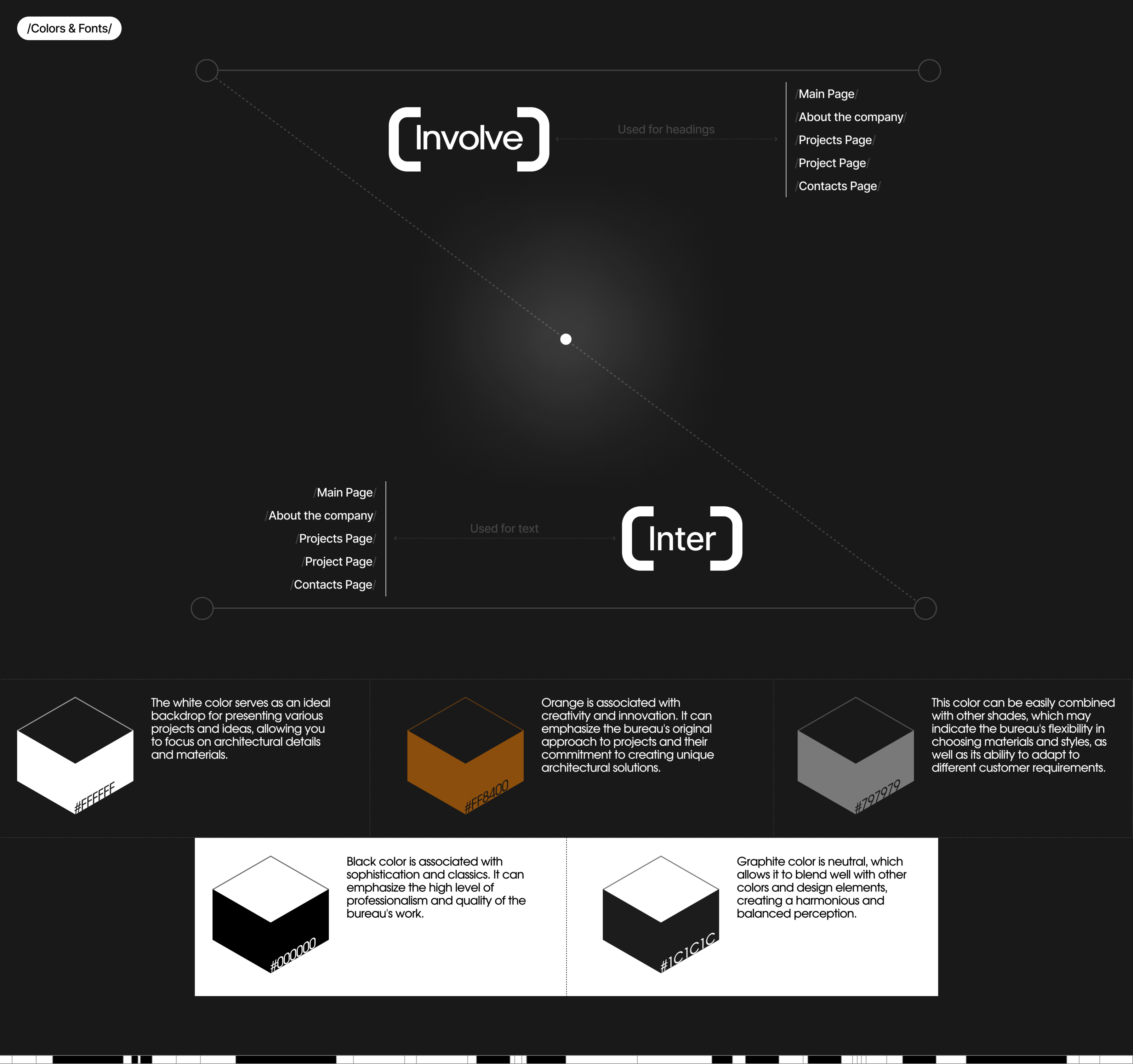 architectural bureau 360 PERSPECTIVE’’ — Изображение №12 — Интерфейсы на Dprofile