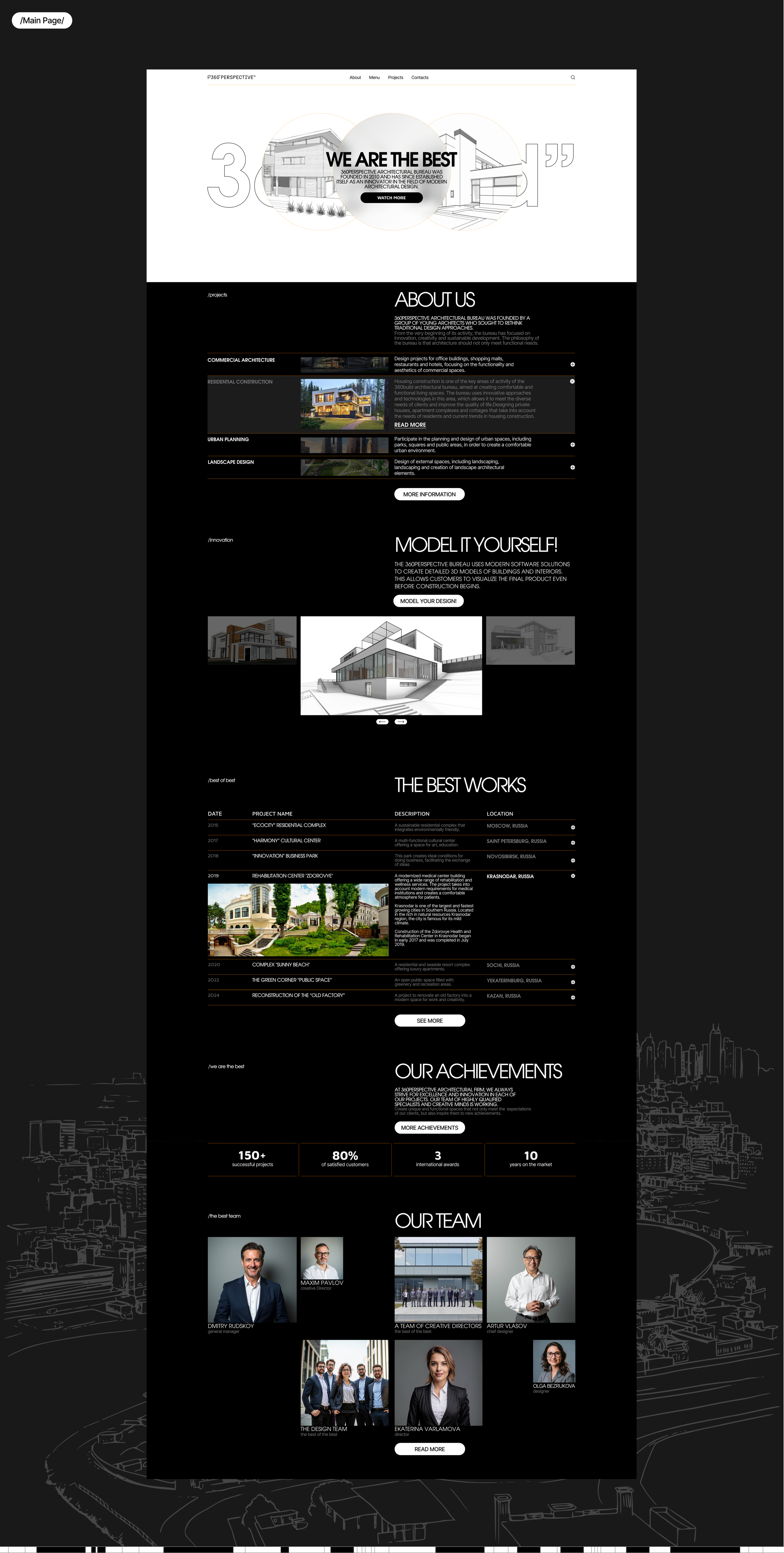 architectural bureau 360 PERSPECTIVE’’ — Изображение №5 — Интерфейсы на Dprofile