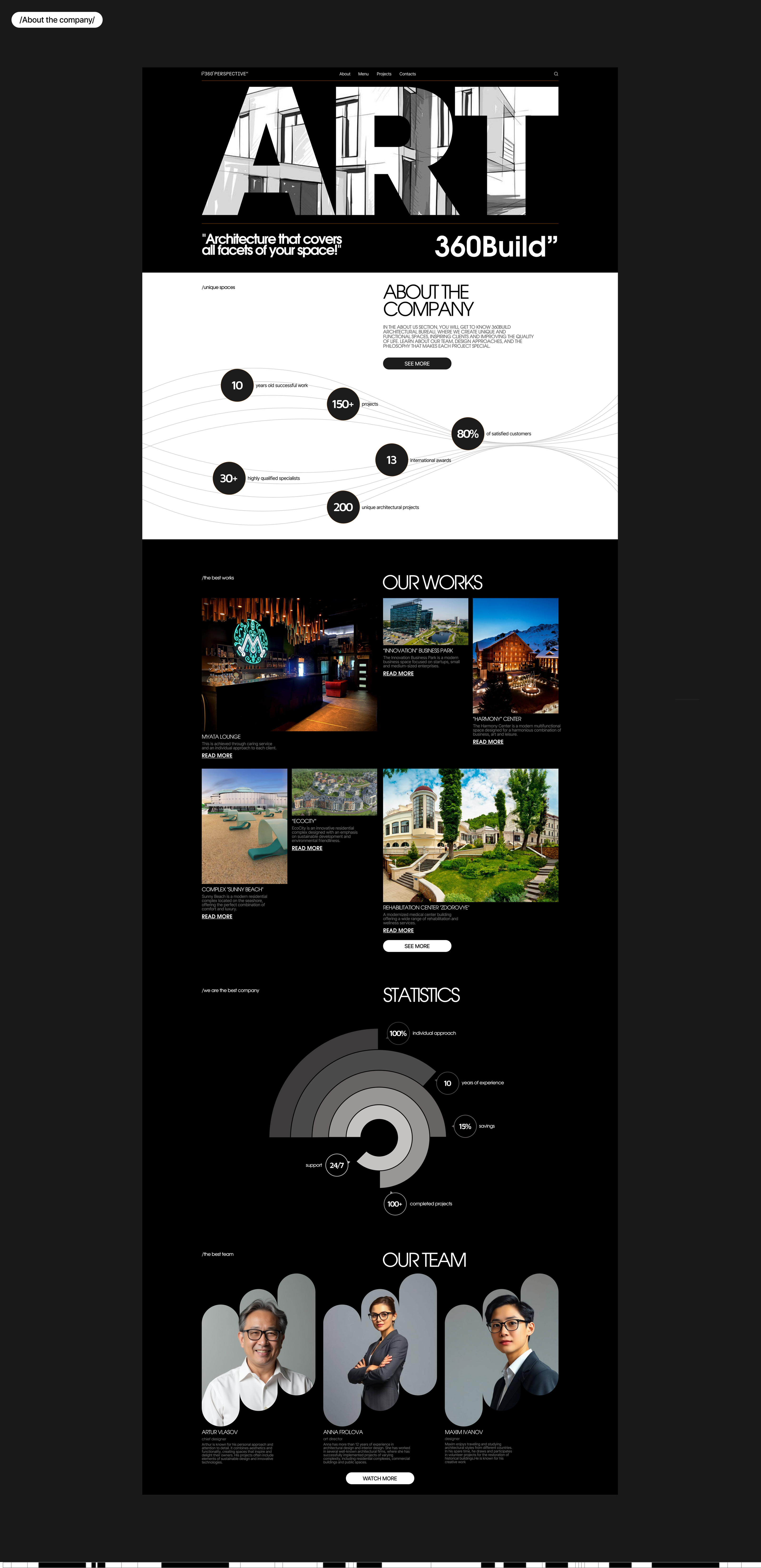 architectural bureau 360 PERSPECTIVE’’ — Изображение №8 — Интерфейсы на Dprofile
