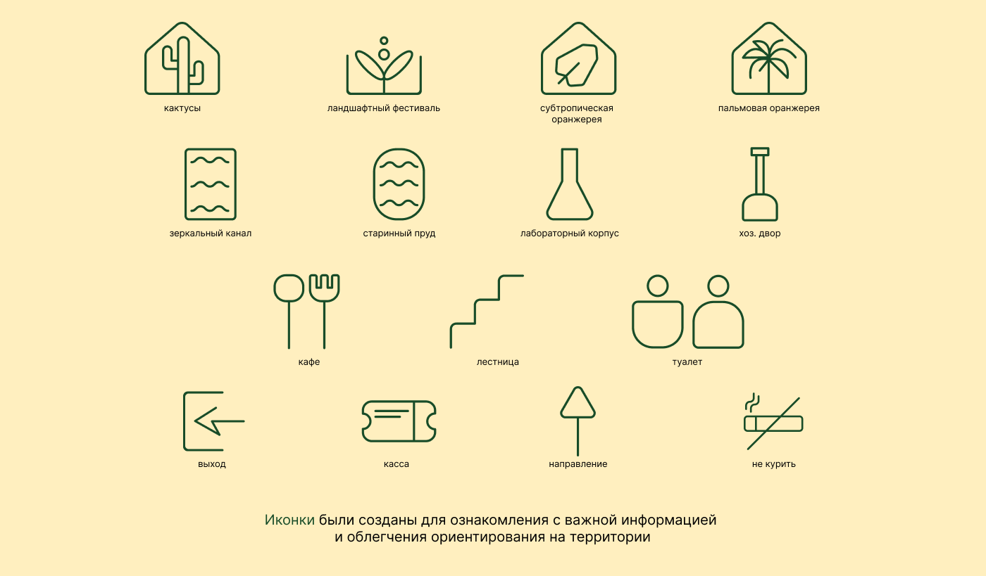 Айдентика ботанического сада «Аптекарский огород» — Изображение №8 — Брендинг на Dprofile