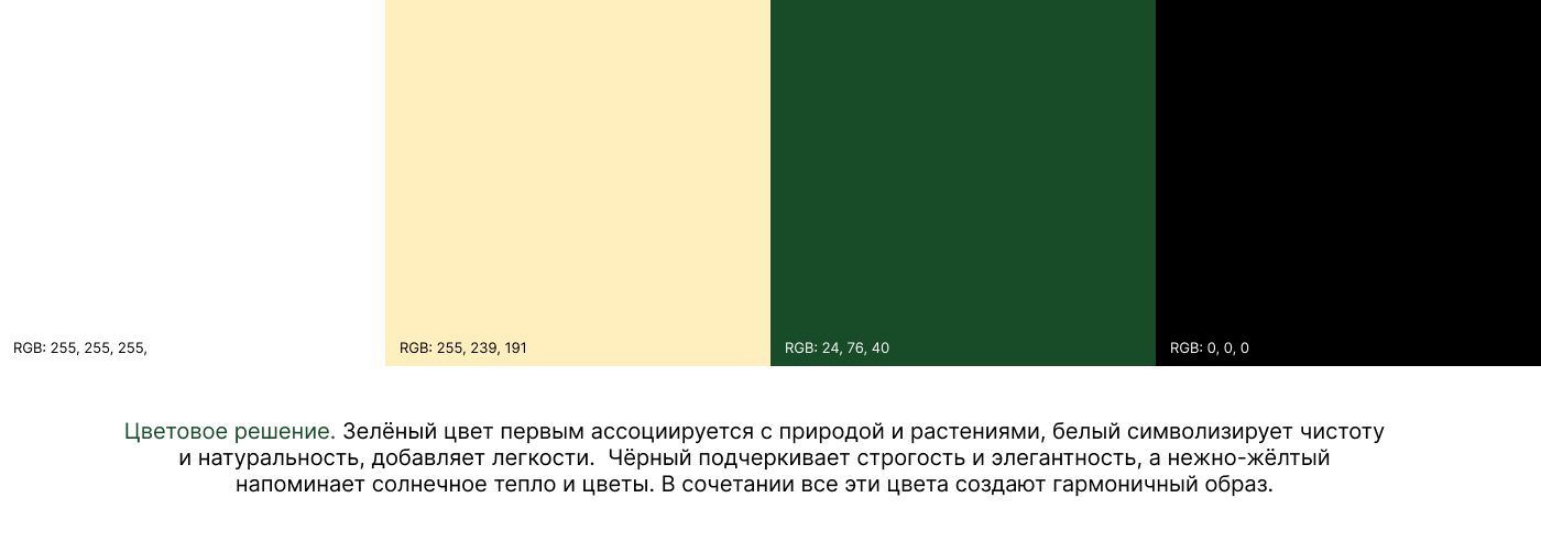 Айдентика ботанического сада «Аптекарский огород» — Изображение №6 — Брендинг на Dprofile