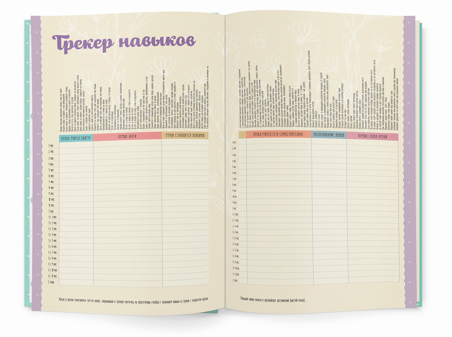 Дизайн дневника развития ребенка в формате ежедневника. — Изображение №8 — Брендинг, Графика на Dprofile