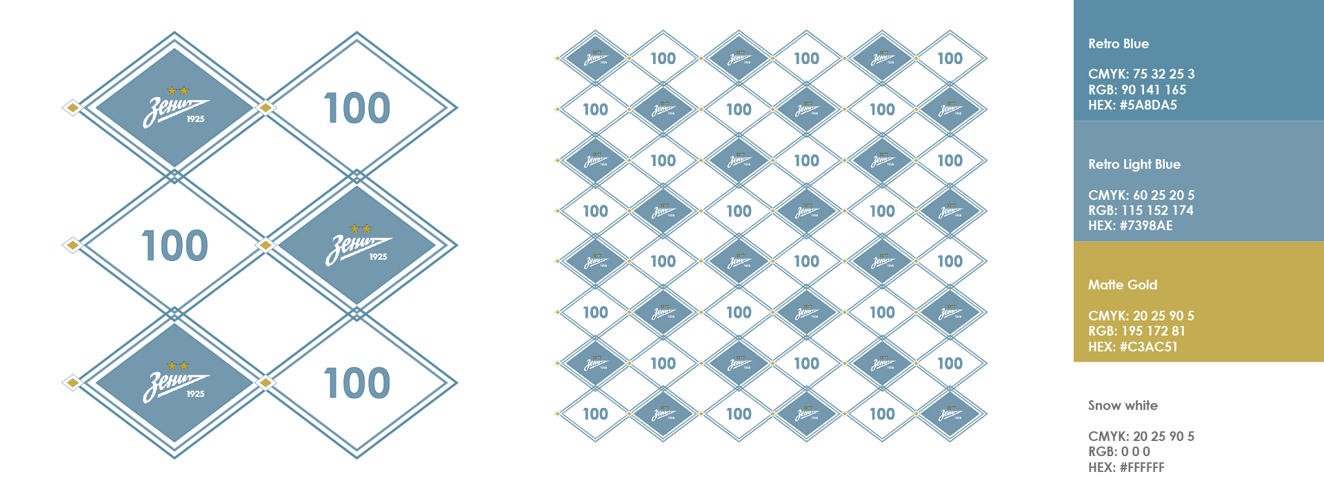 Мерч. Кейс 1 — Изображение №4 — Брендинг, Маркетинг на Dprofile