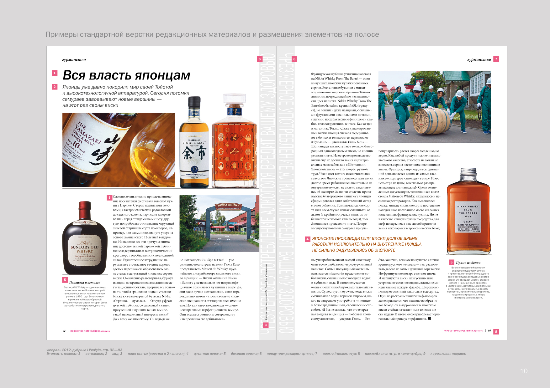 Редизайн журнала «Искусство потребления» — Изображение №9 — Графика на Dprofile