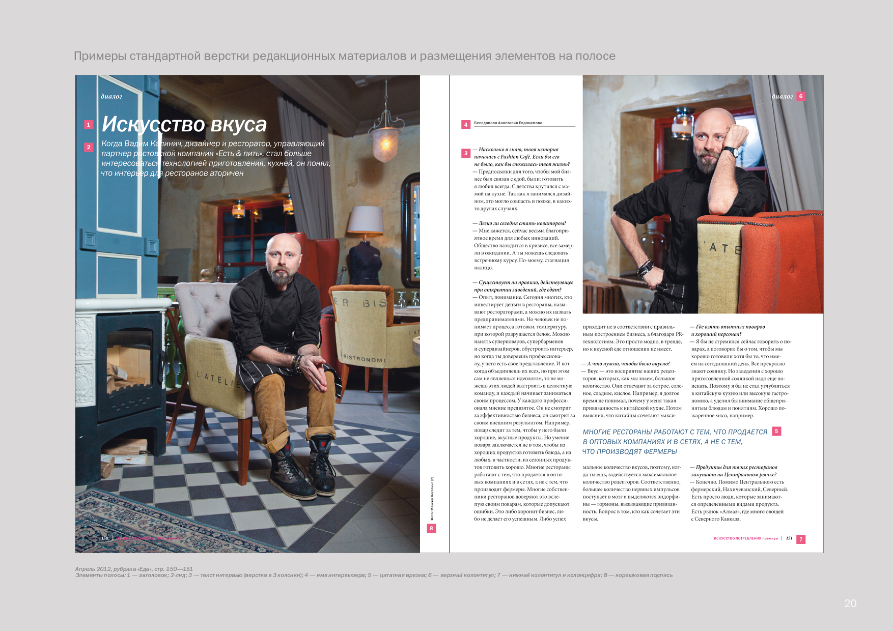 Редизайн журнала «Искусство потребления» — Изображение №19 — Графика на Dprofile