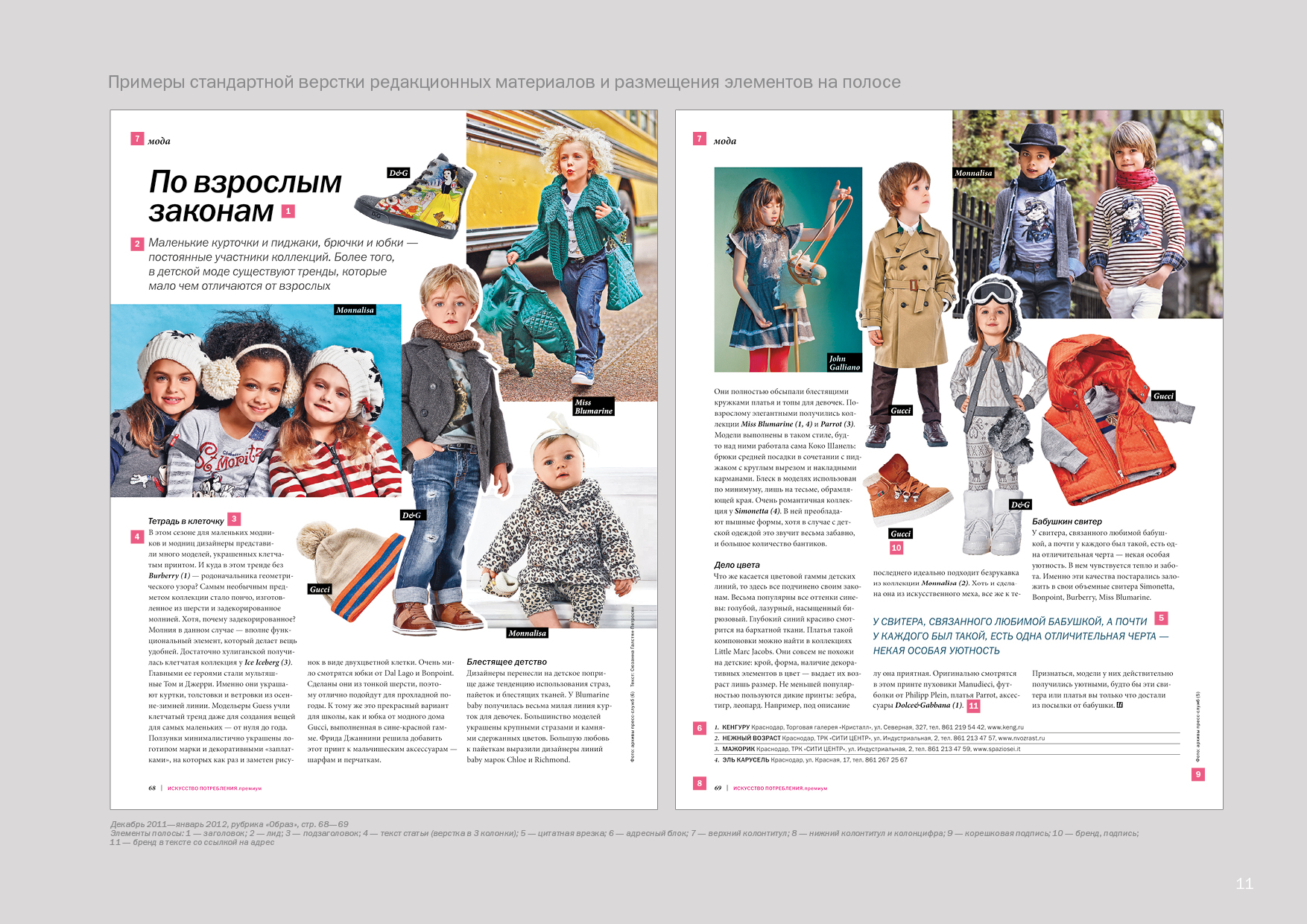 Редизайн журнала «Искусство потребления» — Изображение №10 — Графика на Dprofile