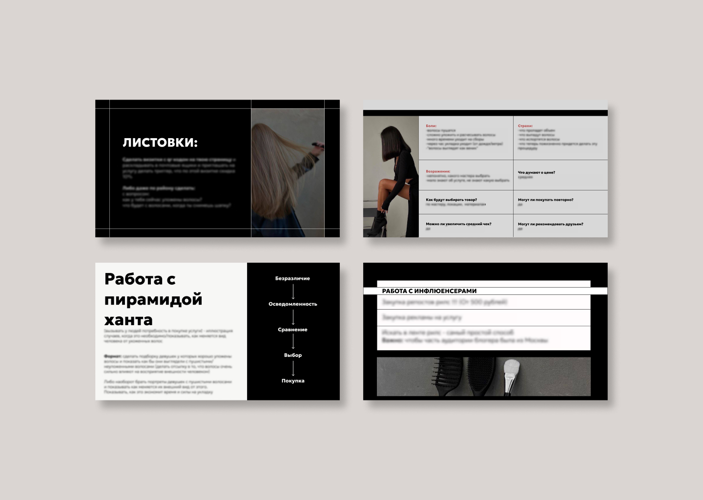 Презентация стратегии продвижения — Изображение №3 — Брендинг, Маркетинг на Dprofile