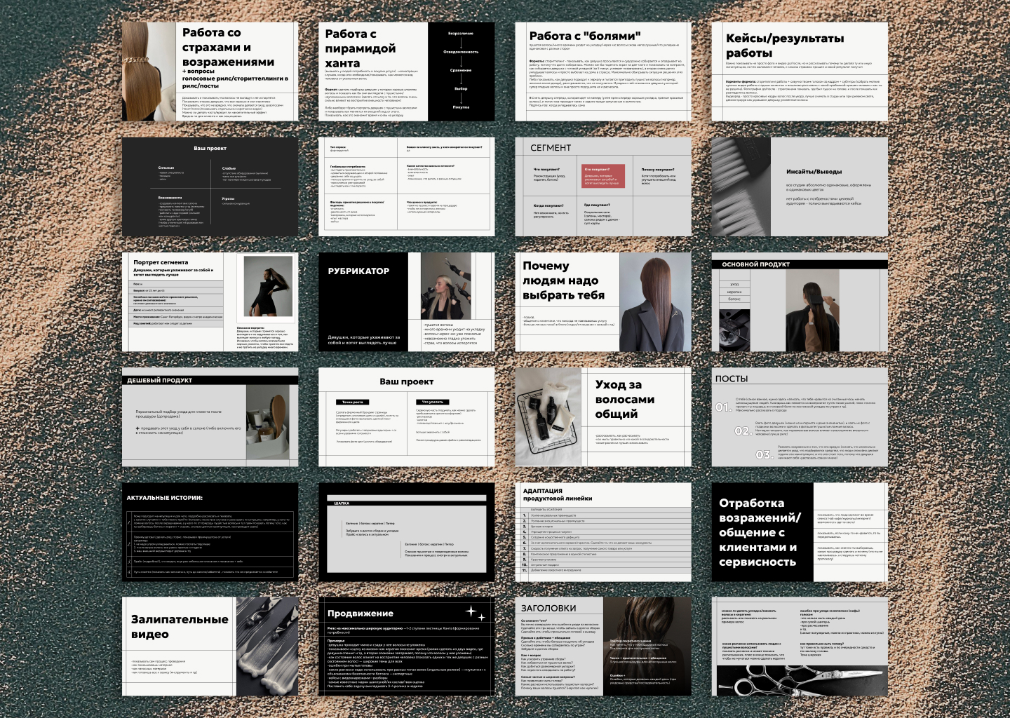 Презентация стратегии продвижения — Изображение №7 — Брендинг, Маркетинг на Dprofile