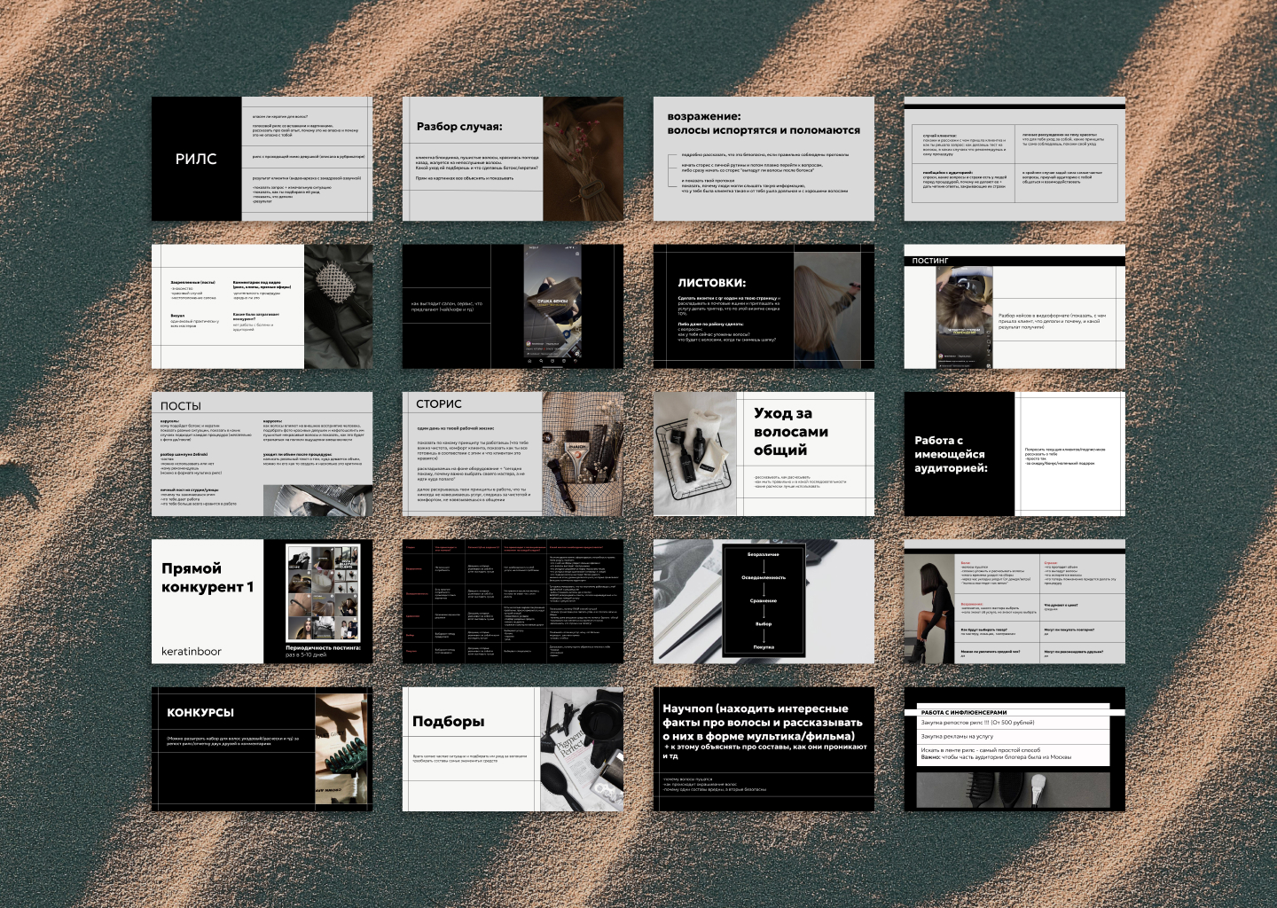 Презентация стратегии продвижения — Изображение №8 — Брендинг, Маркетинг на Dprofile