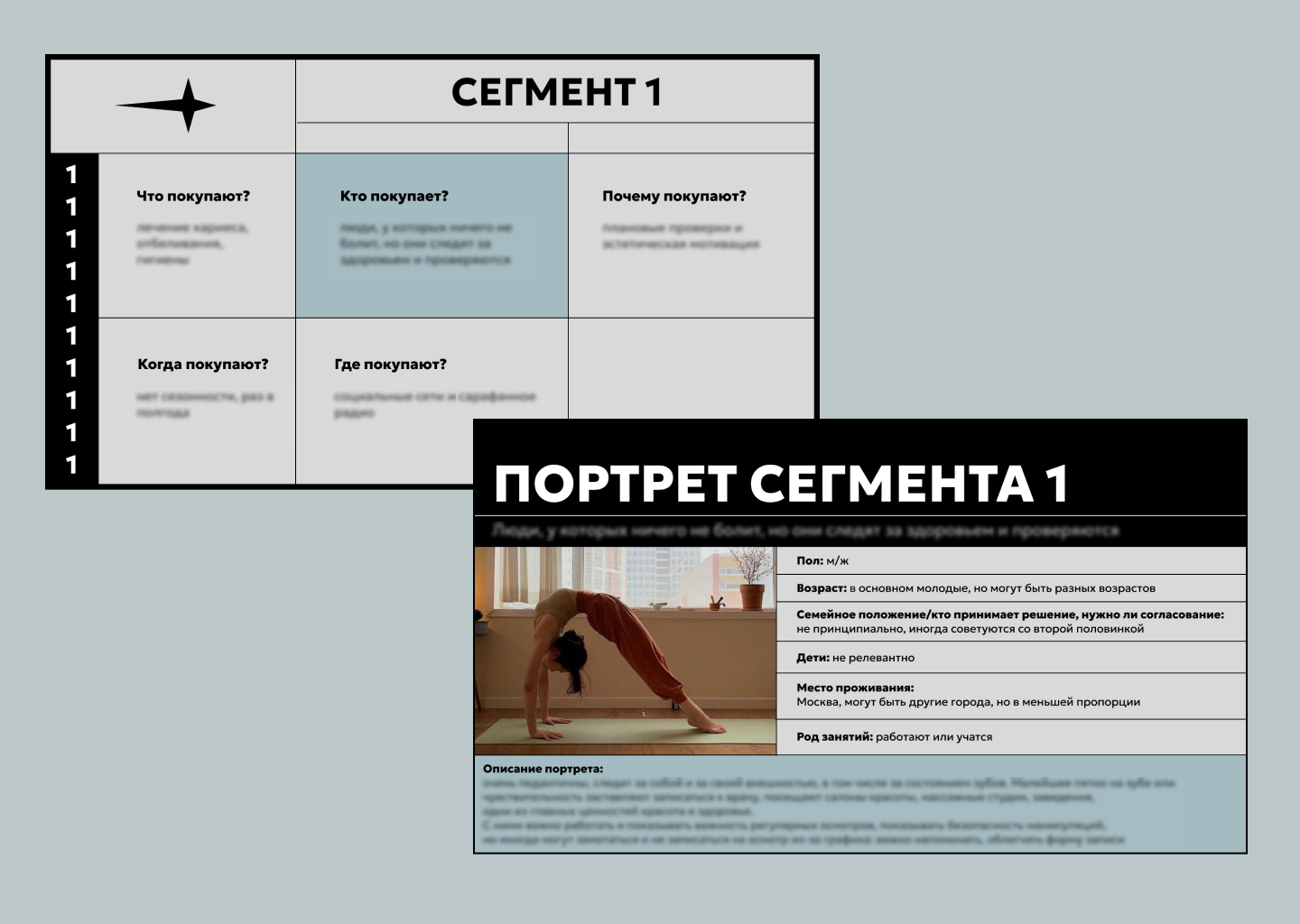 Презентация маркетинговой стратегии врача-ортодонта — Изображение №2 — Брендинг, Маркетинг на Dprofile