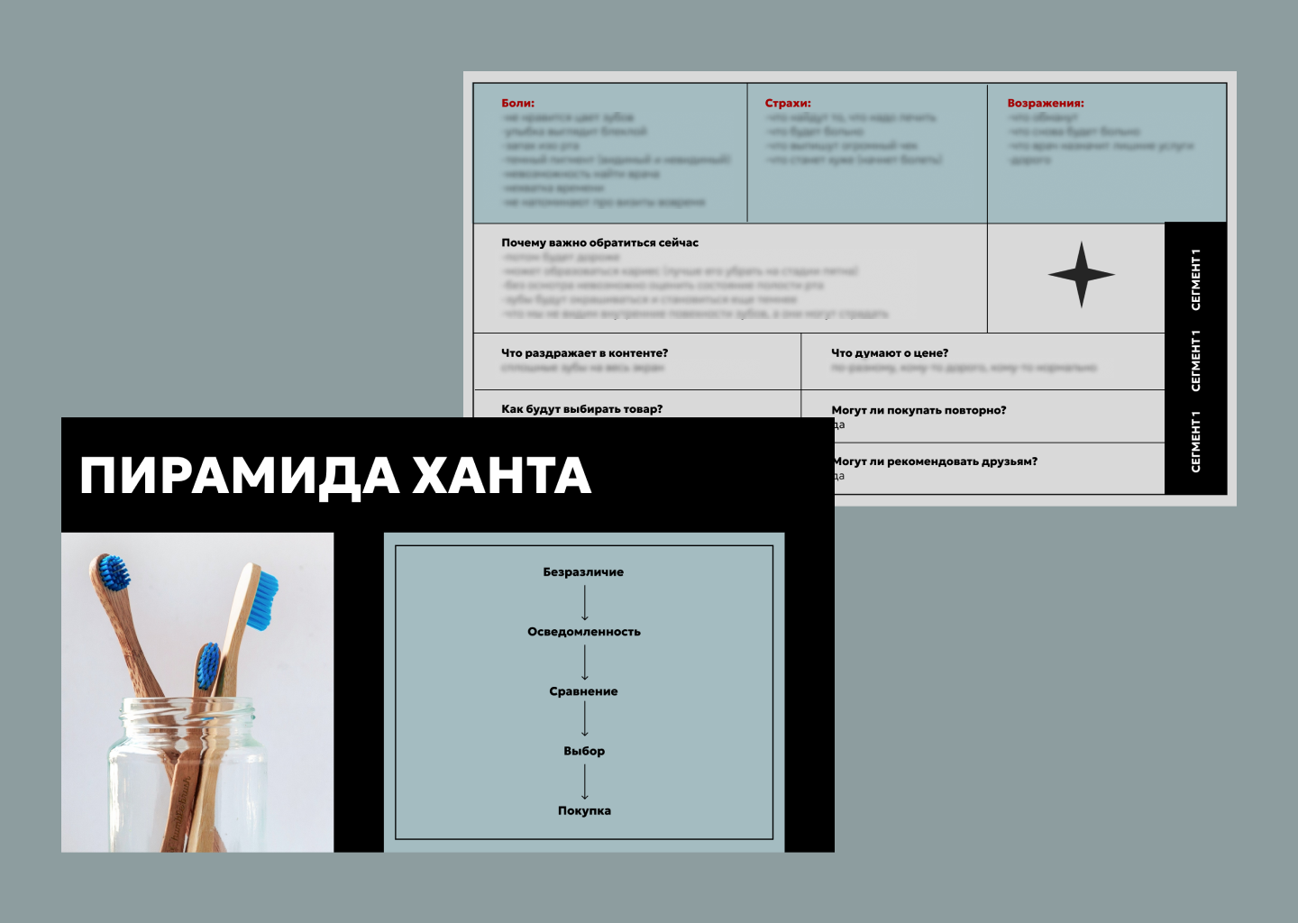 Презентация маркетинговой стратегии врача-ортодонта — Изображение №3 — Брендинг, Маркетинг на Dprofile