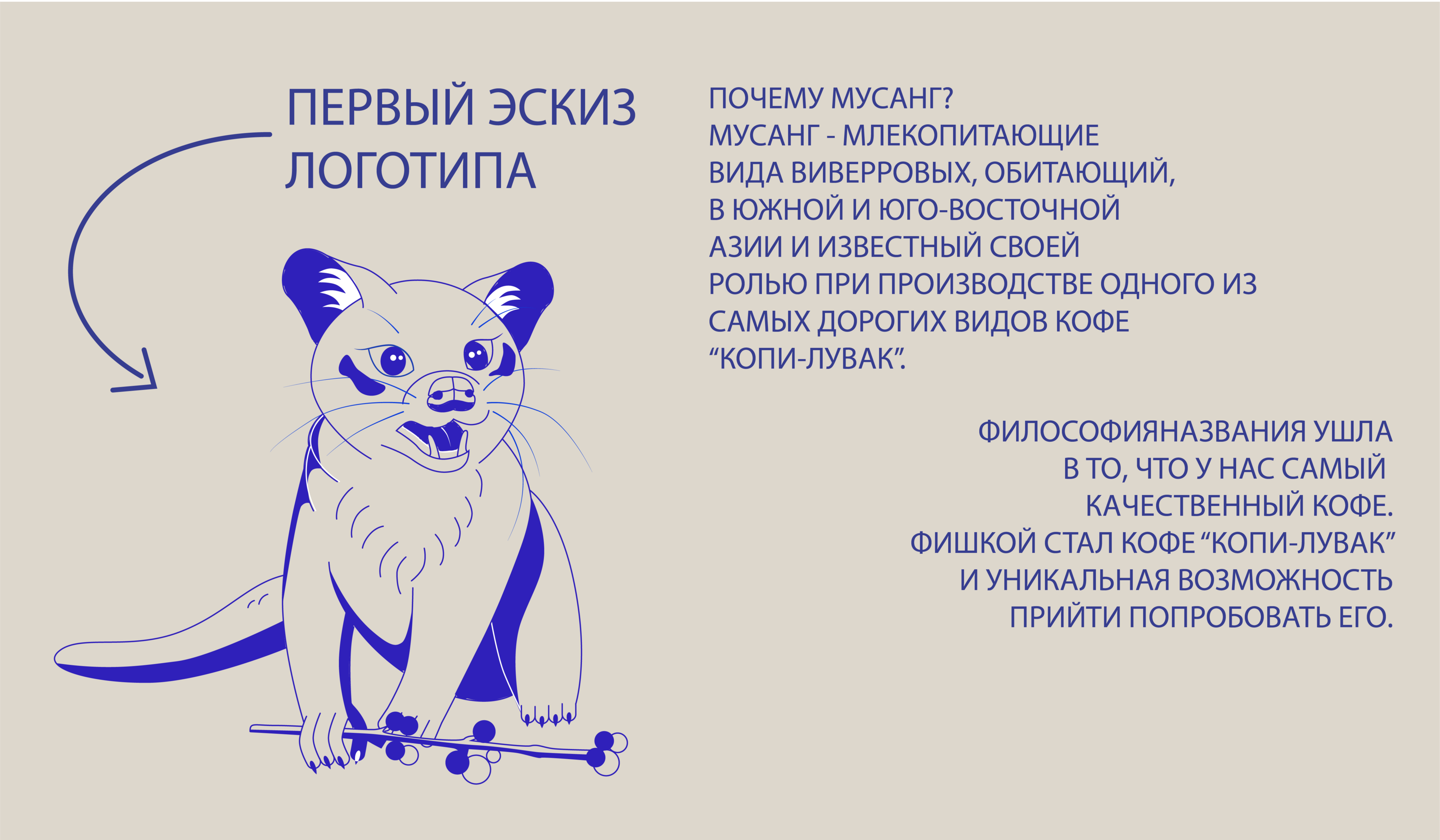 Фирменный стиль кофейни — Изображение №2 — Брендинг, Иллюстрация на Dprofile
