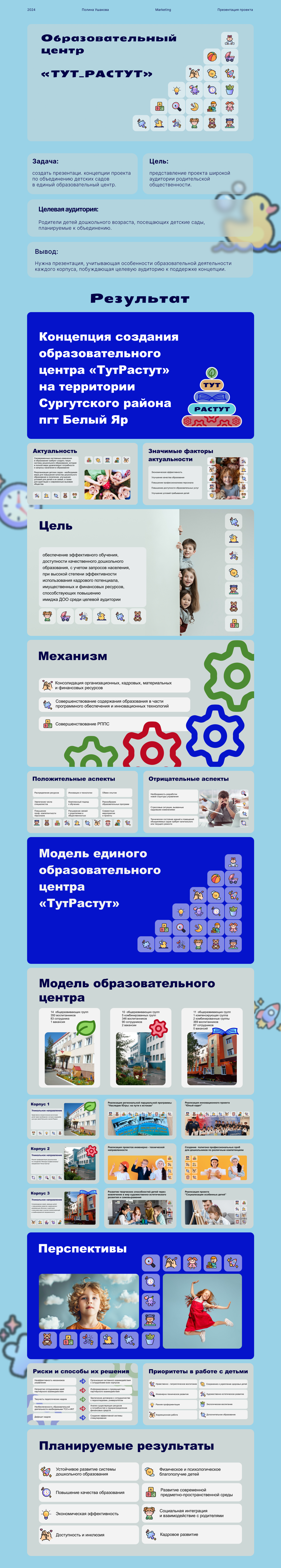 Презентация образовательного центра — Изображение №1 — Маркетинг на Dprofile