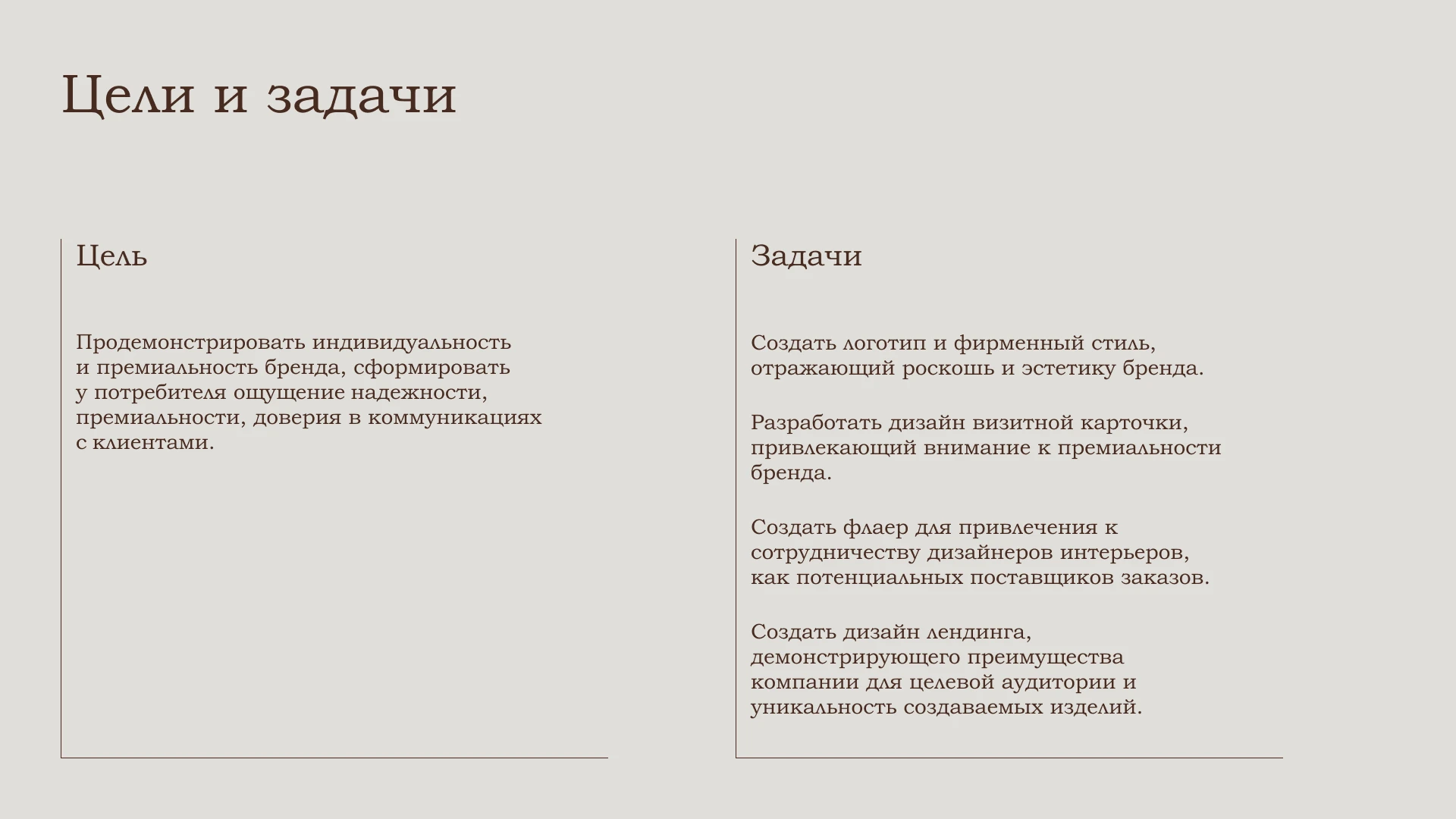 Дизайн фирменного стиля для мебельной студии — Изображение №3 — Интерфейсы, Брендинг на Dprofile