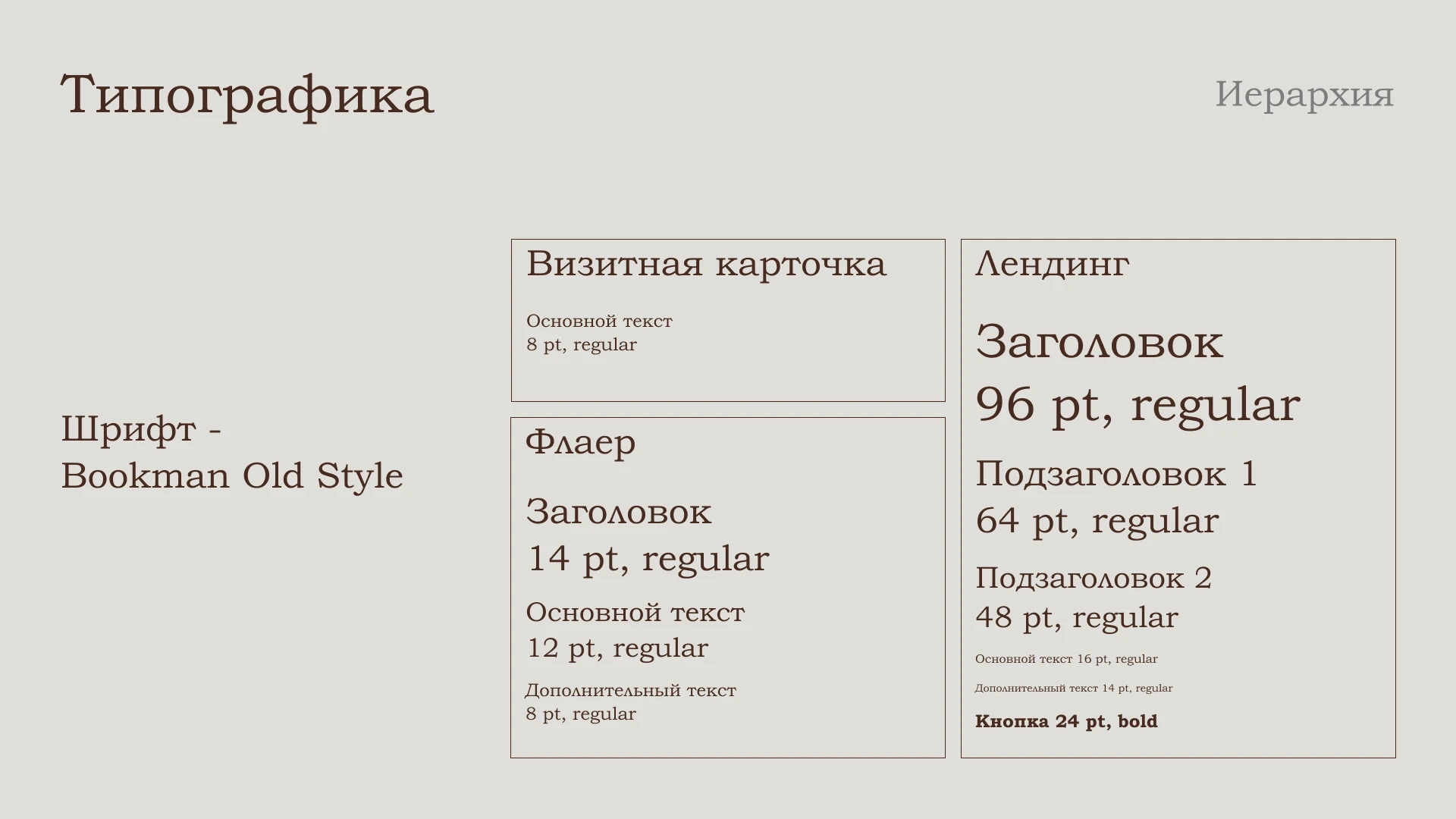 Дизайн фирменного стиля для мебельной студии — Изображение №13 — Интерфейсы, Брендинг на Dprofile