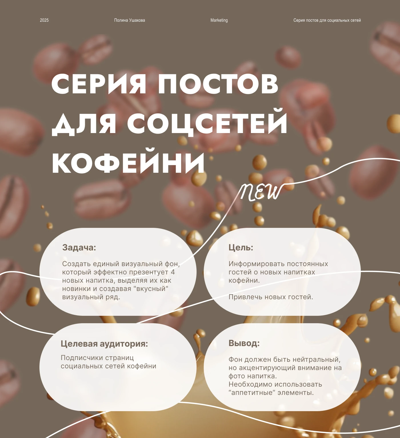 Серия постов для соцсети — Изображение №1 — Маркетинг на Dprofile