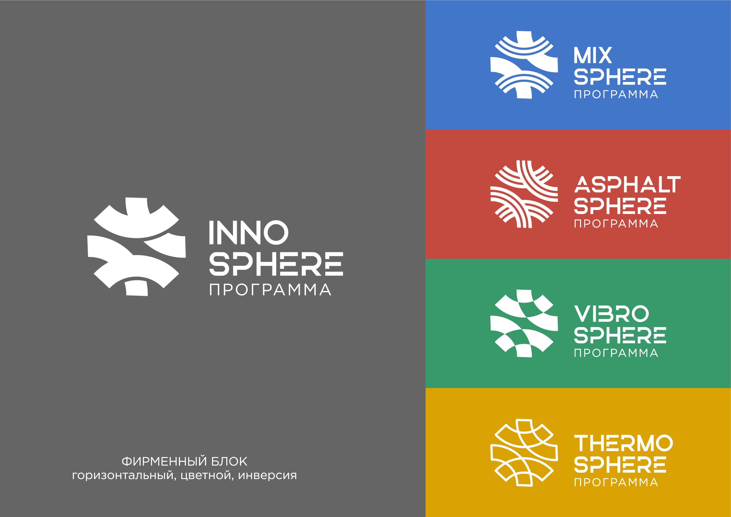 INNOSPHERE. Айдентика для программного комплекса — Изображение №9 — Брендинг на Dprofile