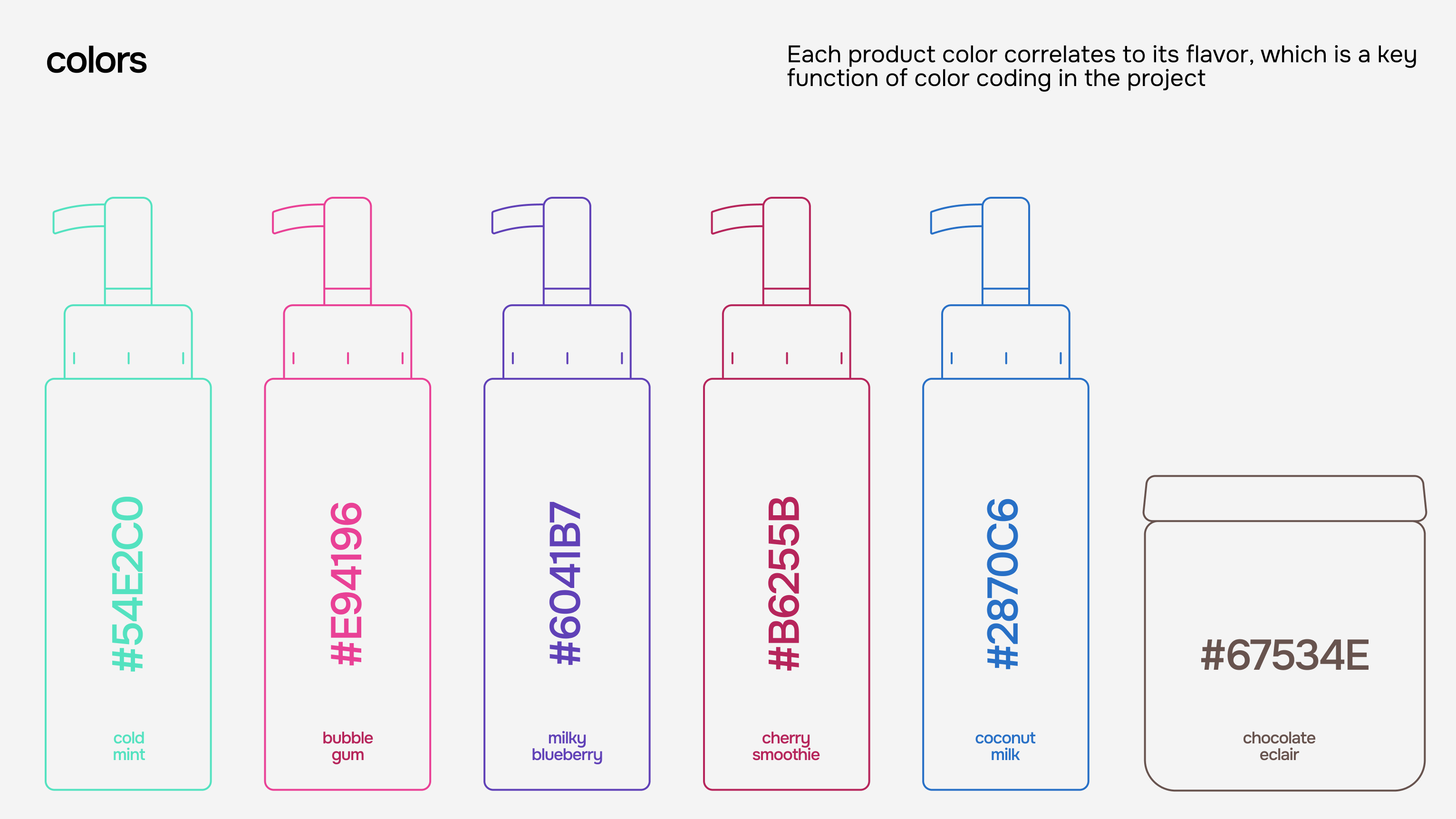 Exile Cosmetics™ — Изображение №6 — Брендинг, 3D на Dprofile