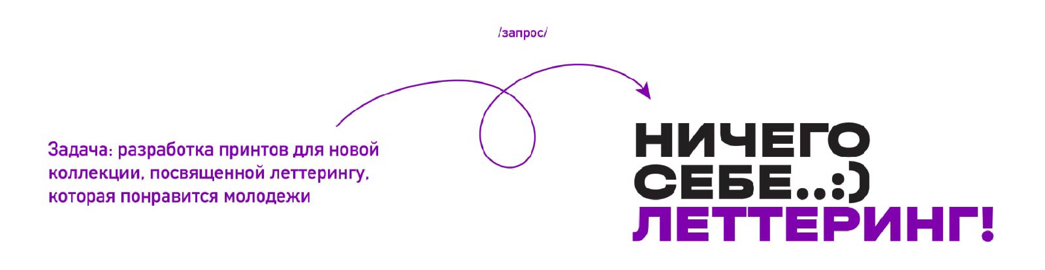 Дизайн принтов для бренда «НИЧЕГО СЕБЕ» — Изображение №2 — Брендинг на Dprofile